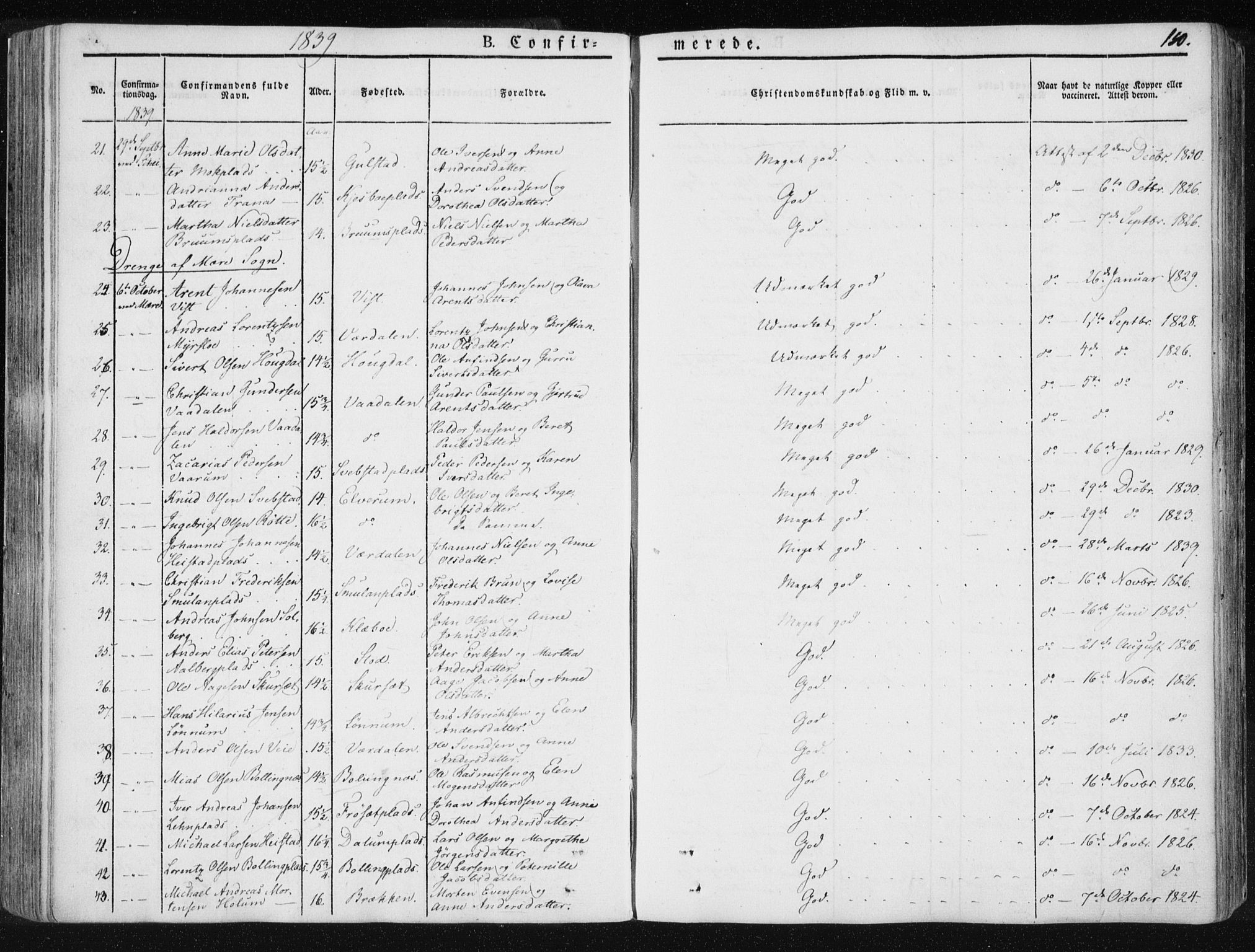 Ministerialprotokoller, klokkerbøker og fødselsregistre - Nord-Trøndelag, AV/SAT-A-1458/735/L0339: Parish register (official) no. 735A06 /1, 1836-1848, p. 150