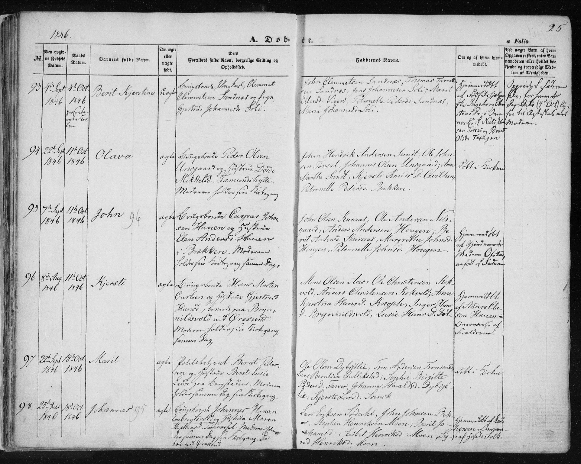 Ministerialprotokoller, klokkerbøker og fødselsregistre - Sør-Trøndelag, SAT/A-1456/681/L0931: Parish register (official) no. 681A09, 1845-1859, p. 25