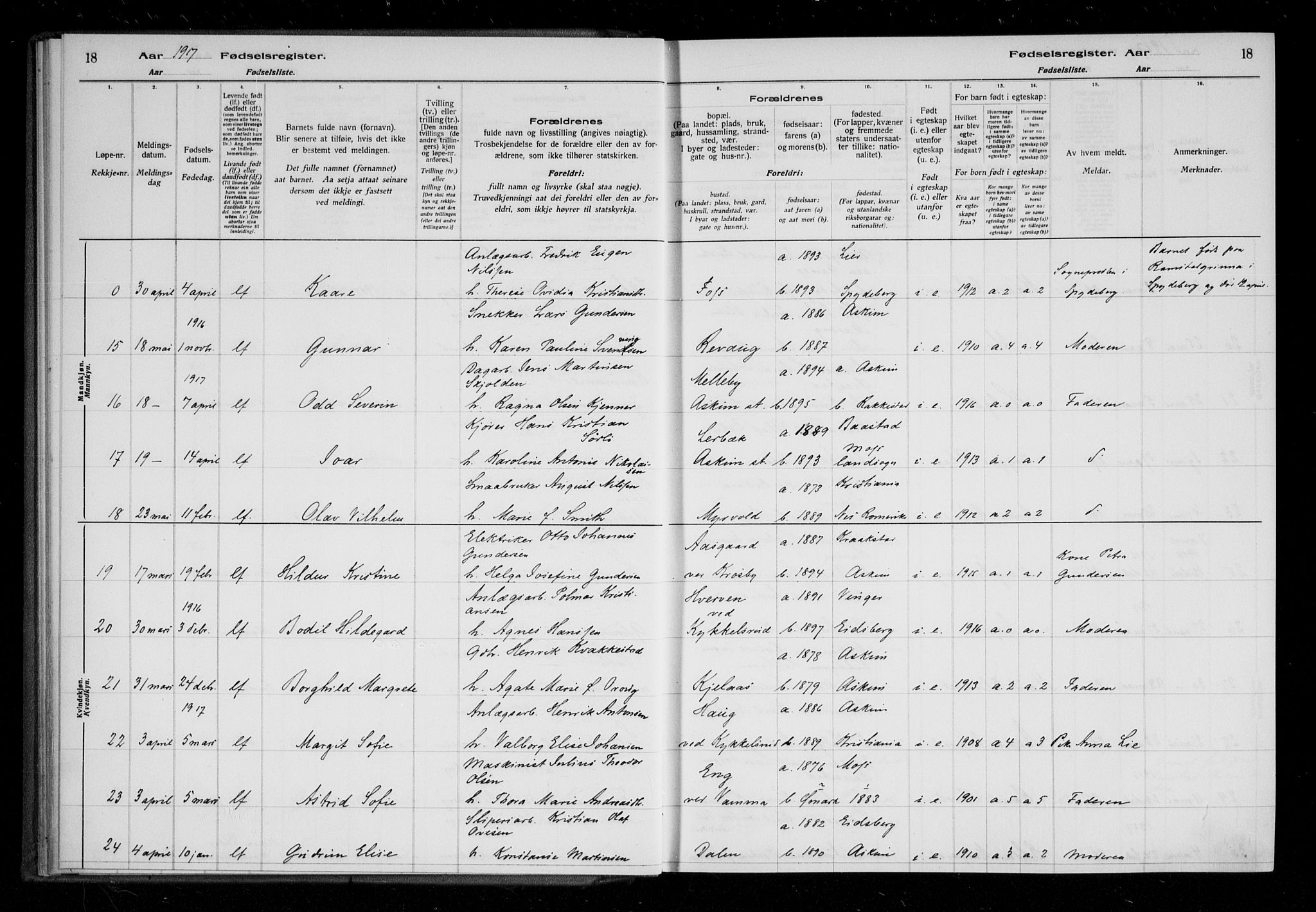 Askim prestekontor Kirkebøker, AV/SAO-A-10900/J/Ja/L0001: Birth register no. 1, 1916-1929, p. 18