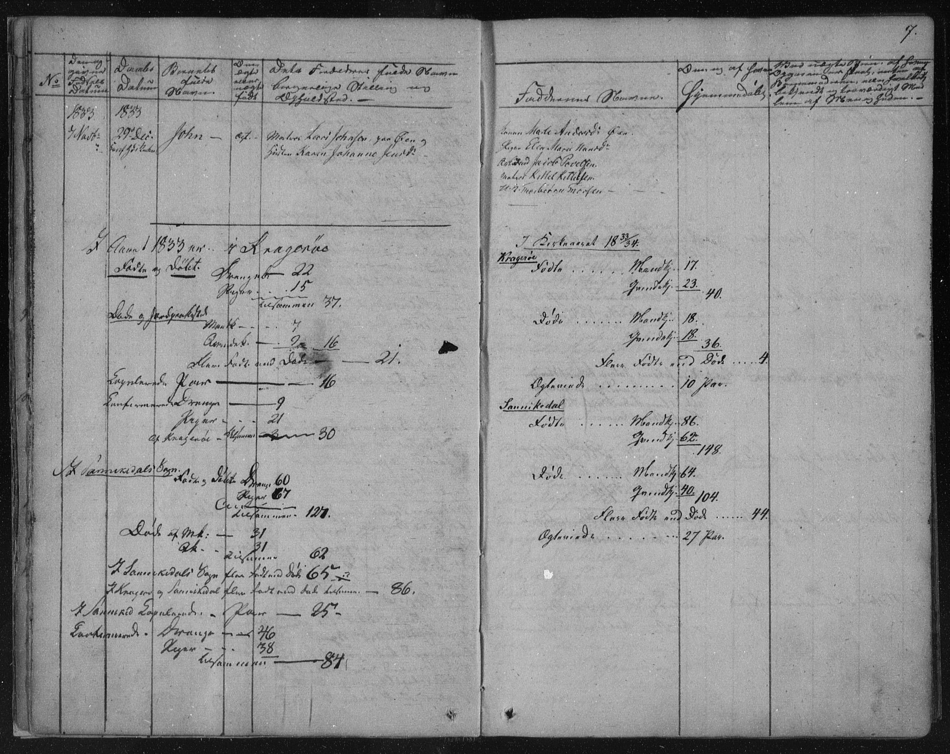 Kragerø kirkebøker, SAKO/A-278/F/Fa/L0005: Parish register (official) no. 5, 1832-1847, p. 7