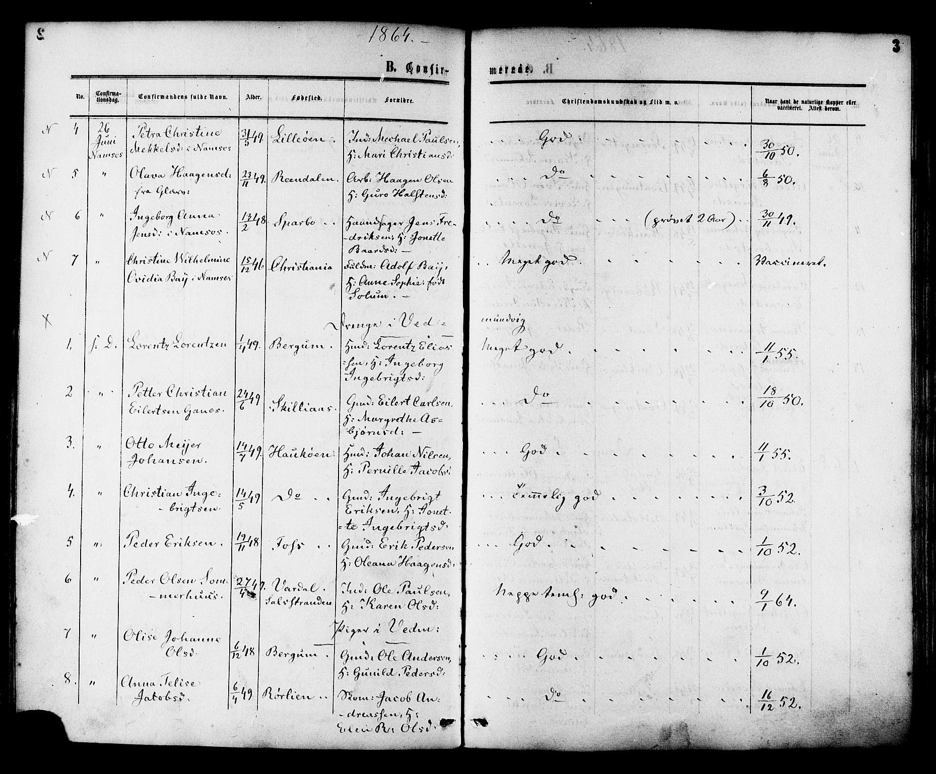 Ministerialprotokoller, klokkerbøker og fødselsregistre - Nord-Trøndelag, AV/SAT-A-1458/764/L0553: Parish register (official) no. 764A08, 1858-1880, p. 3