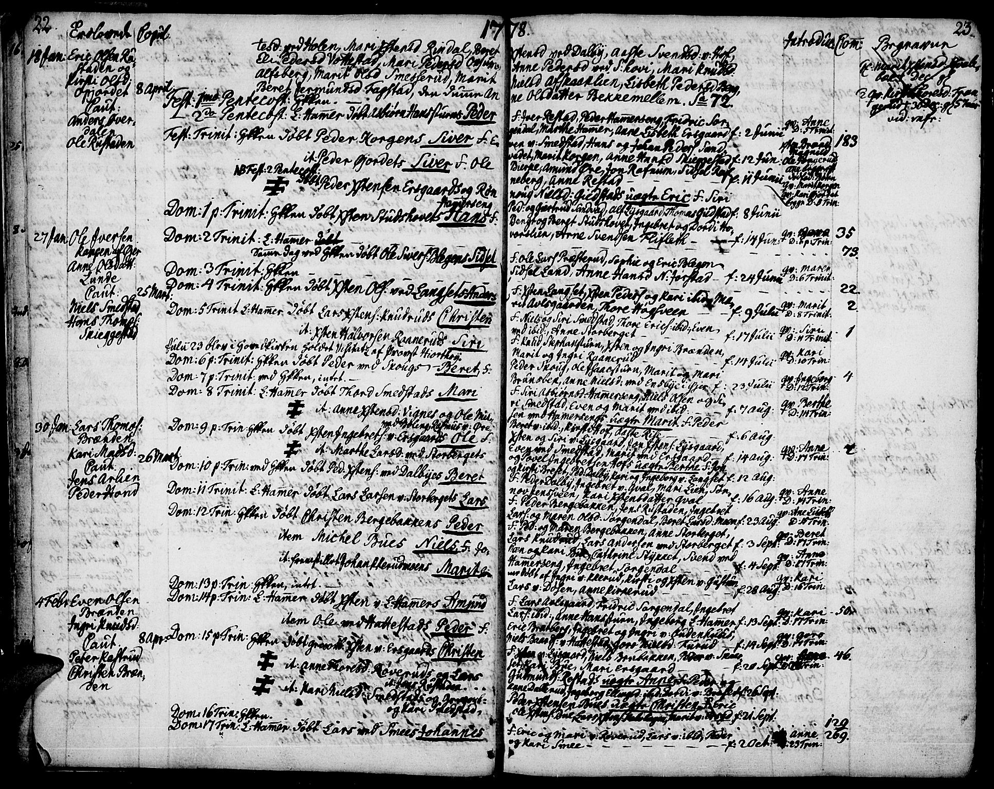 Fåberg prestekontor, AV/SAH-PREST-086/H/Ha/Haa/L0002: Parish register (official) no. 2, 1775-1818, p. 22-23