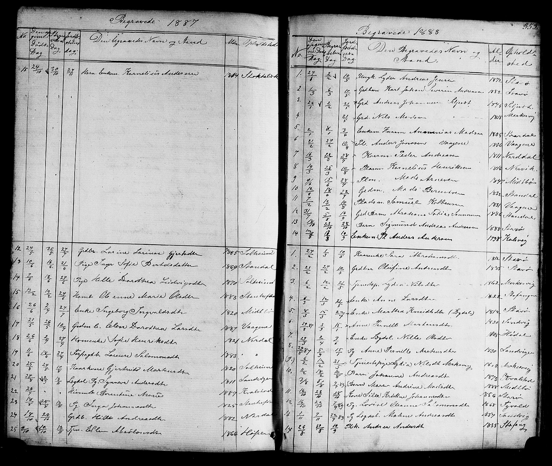 Kinn sokneprestembete, AV/SAB-A-80801/H/Hab/Habc/L0002: Parish register (copy) no. C 2, 1869-1918, p. 353