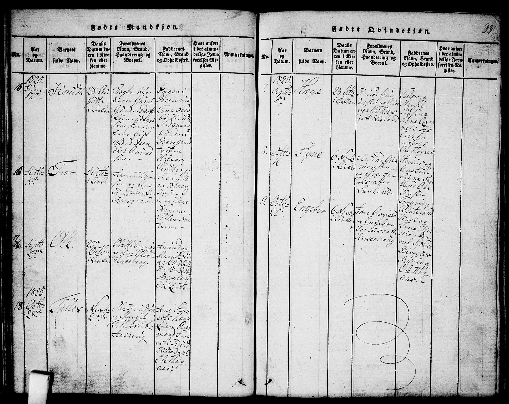 Mo kirkebøker, SAKO/A-286/G/Gb/L0001: Parish register (copy) no. II 1, 1814-1843, p. 33