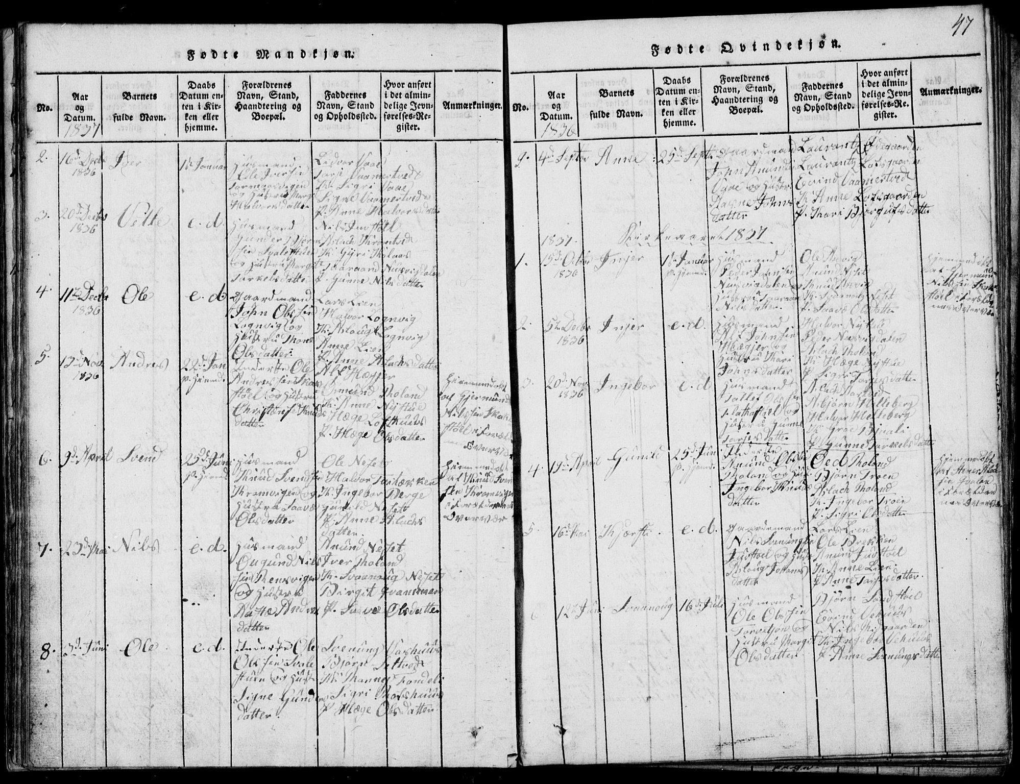 Rauland kirkebøker, SAKO/A-292/G/Ga/L0001: Parish register (copy) no. I 1, 1814-1843, p. 47