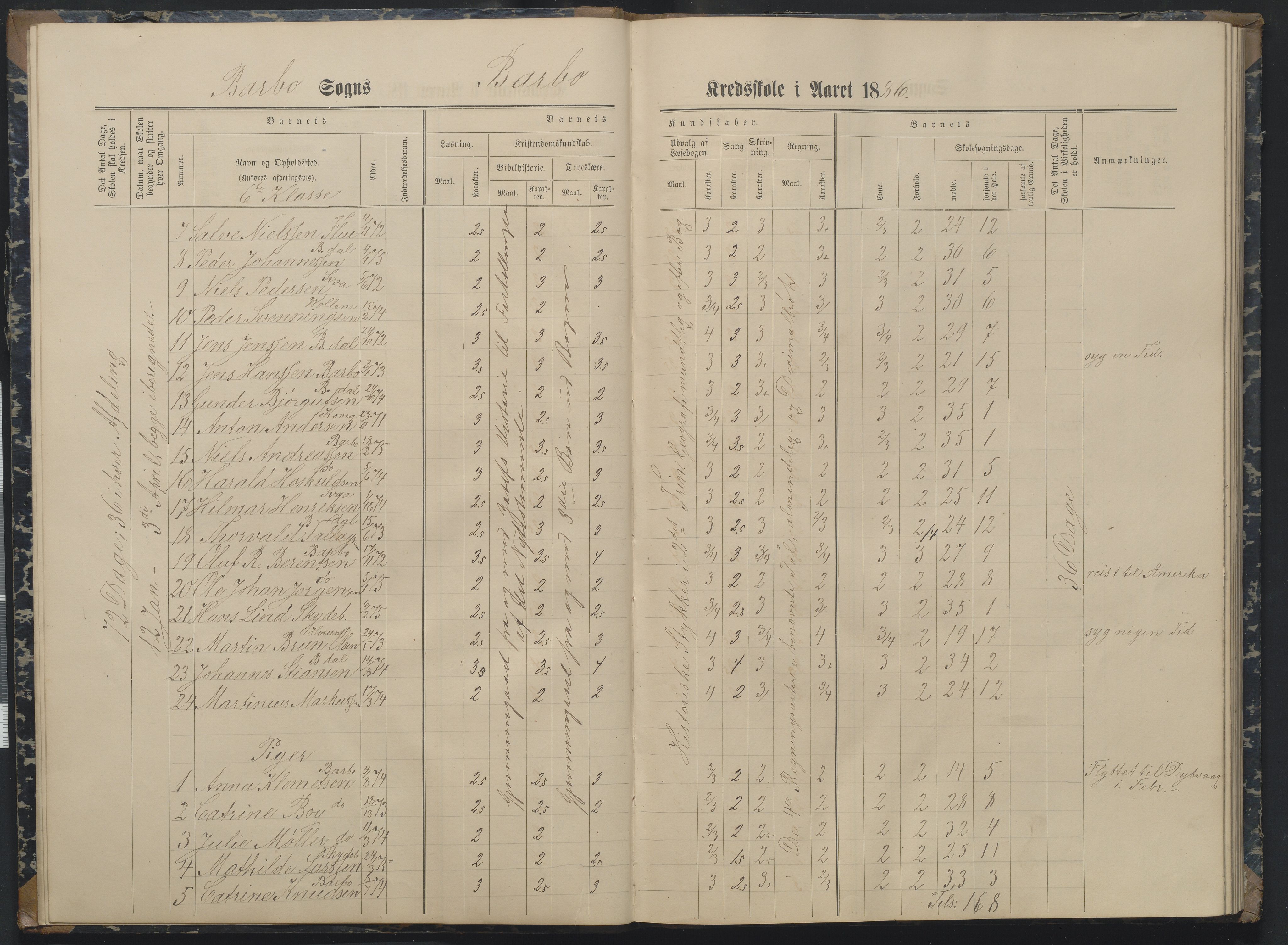 Arendal kommune, Katalog I, AAKS/KA0906-PK-I/07/L0162: Skoleprotokoll for 7. og 6. klasse, 1886-1890