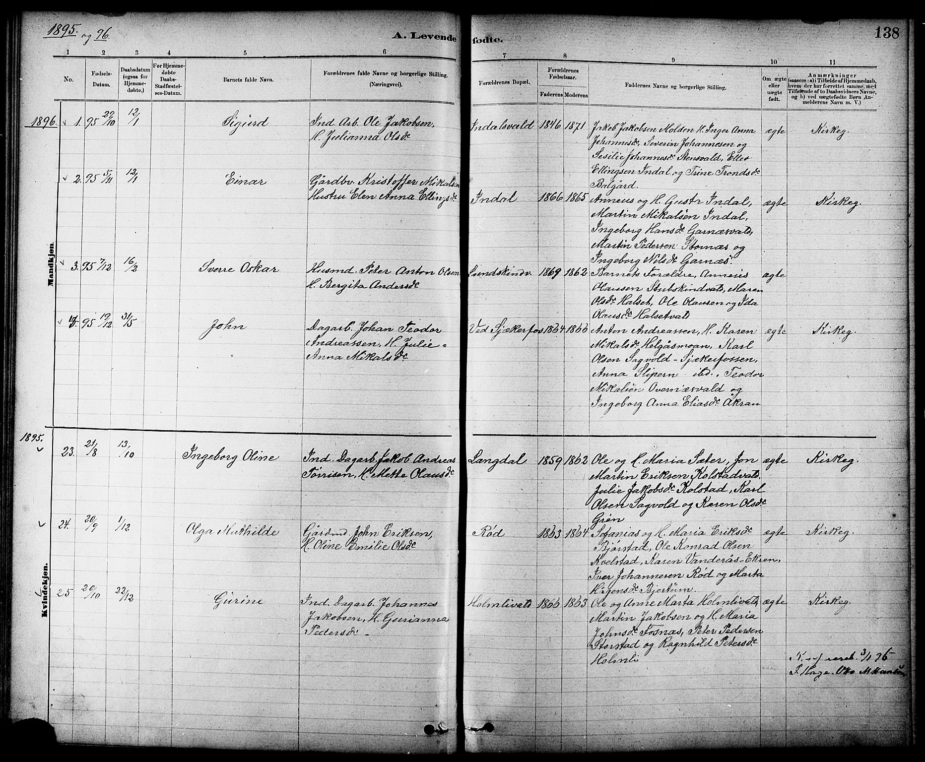 Ministerialprotokoller, klokkerbøker og fødselsregistre - Nord-Trøndelag, SAT/A-1458/724/L0267: Parish register (copy) no. 724C03, 1879-1898, p. 138