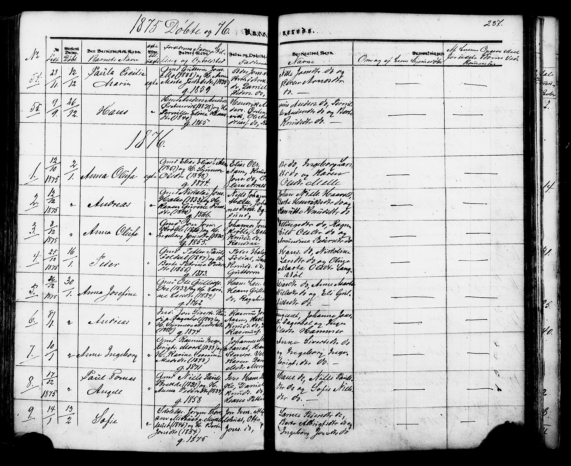 Ministerialprotokoller, klokkerbøker og fødselsregistre - Møre og Romsdal, AV/SAT-A-1454/513/L0175: Parish register (official) no. 513A02, 1856-1877, p. 287