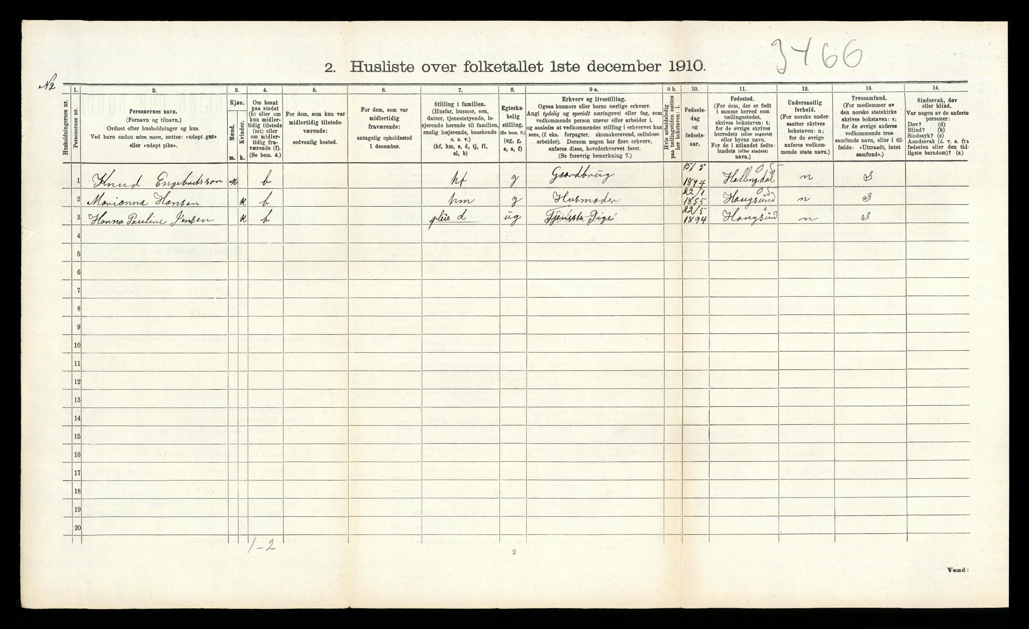 RA, 1910 census for Nore, 1910, p. 498