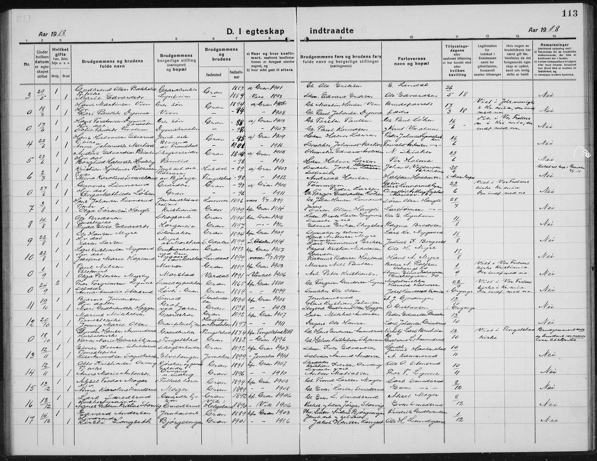 Gran prestekontor, SAH/PREST-112/H/Ha/Hab/L0008: Parish register (copy) no. 8, 1917-1935, p. 113