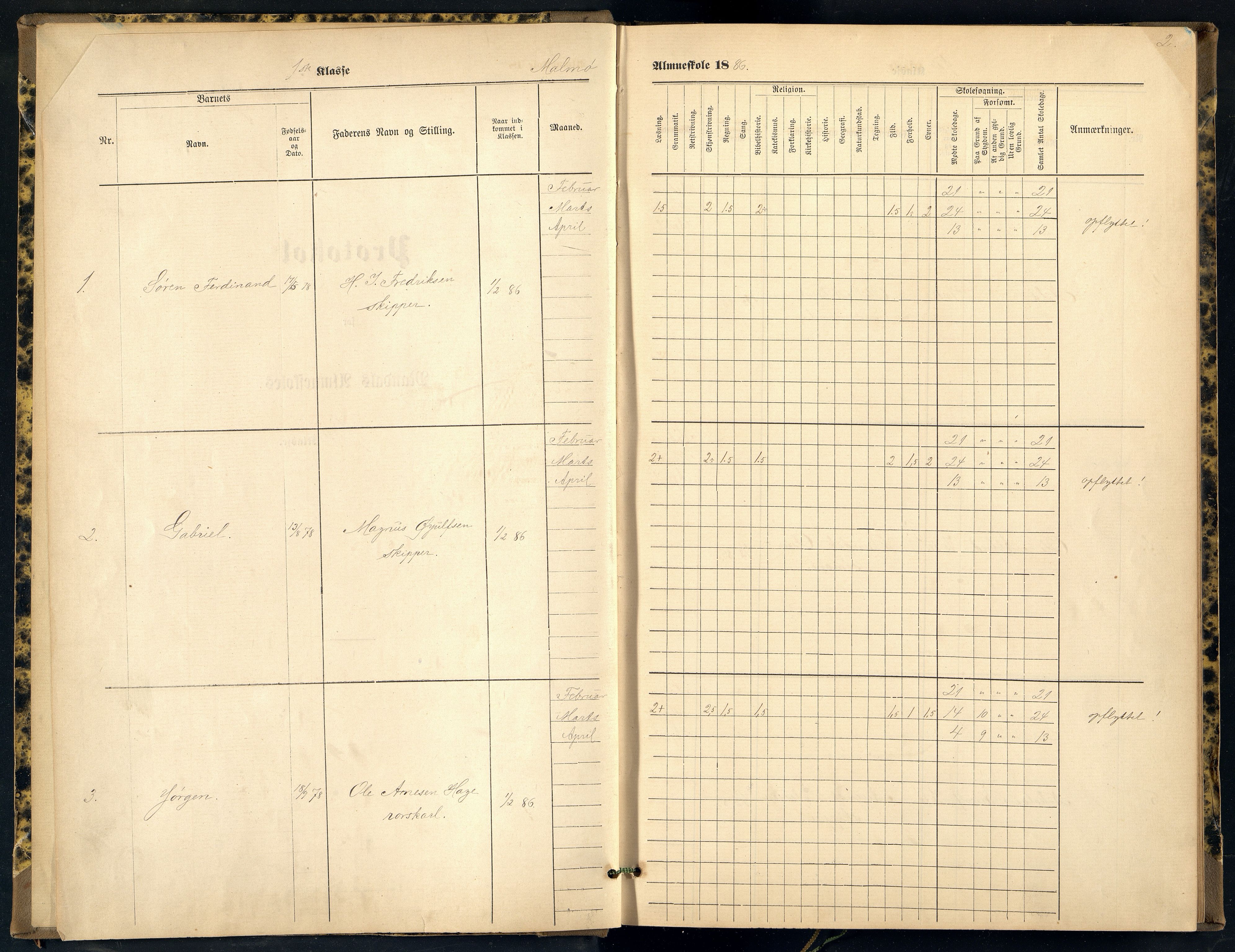 Mandal By - Mandal Allmueskole/Folkeskole/Skole, ARKSOR/1002MG551/H/L0032: Skoleprotokoll, 1886-1893