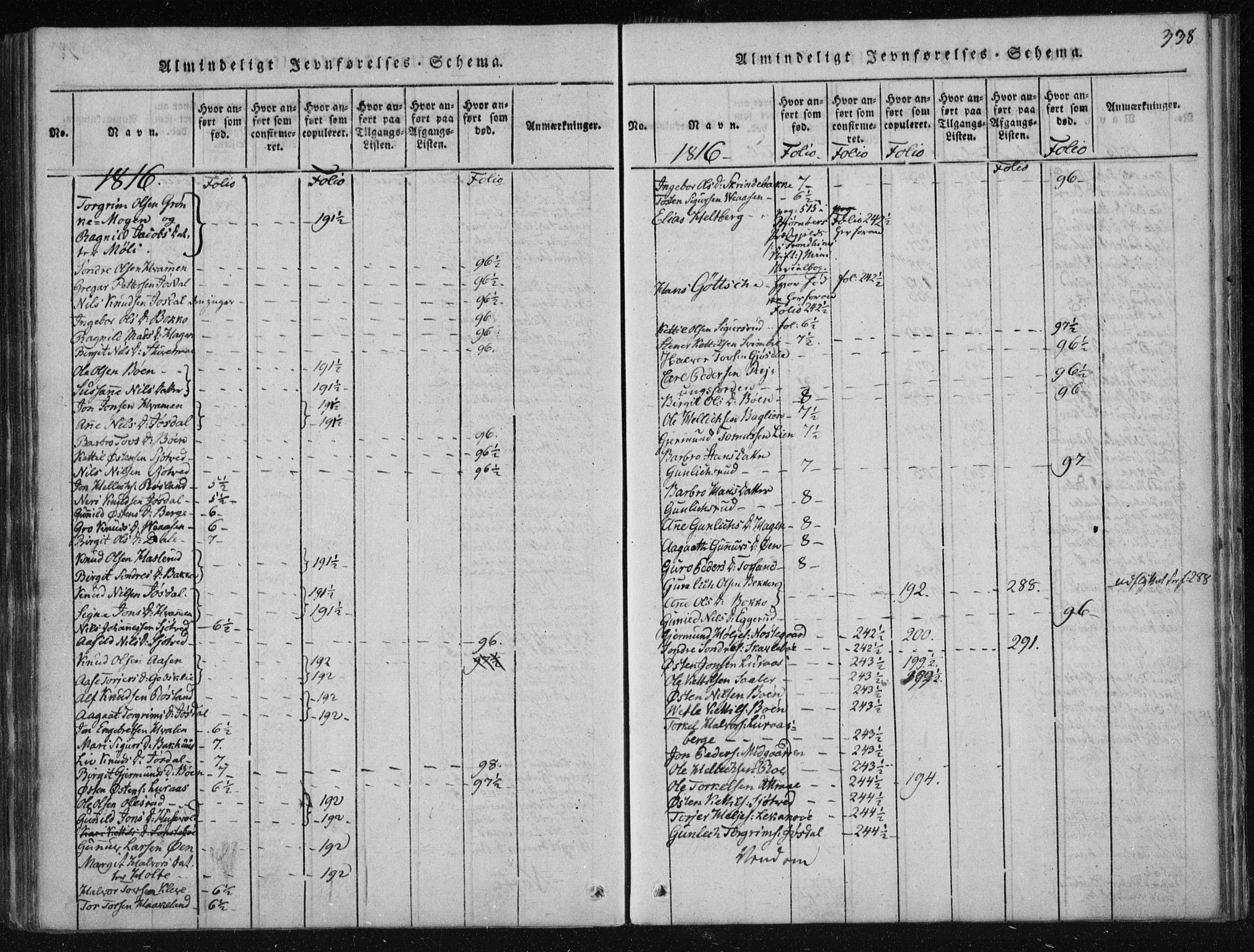 Tinn kirkebøker, SAKO/A-308/F/Fa/L0004: Parish register (official) no. I 4, 1815-1843, p. 337b-338a