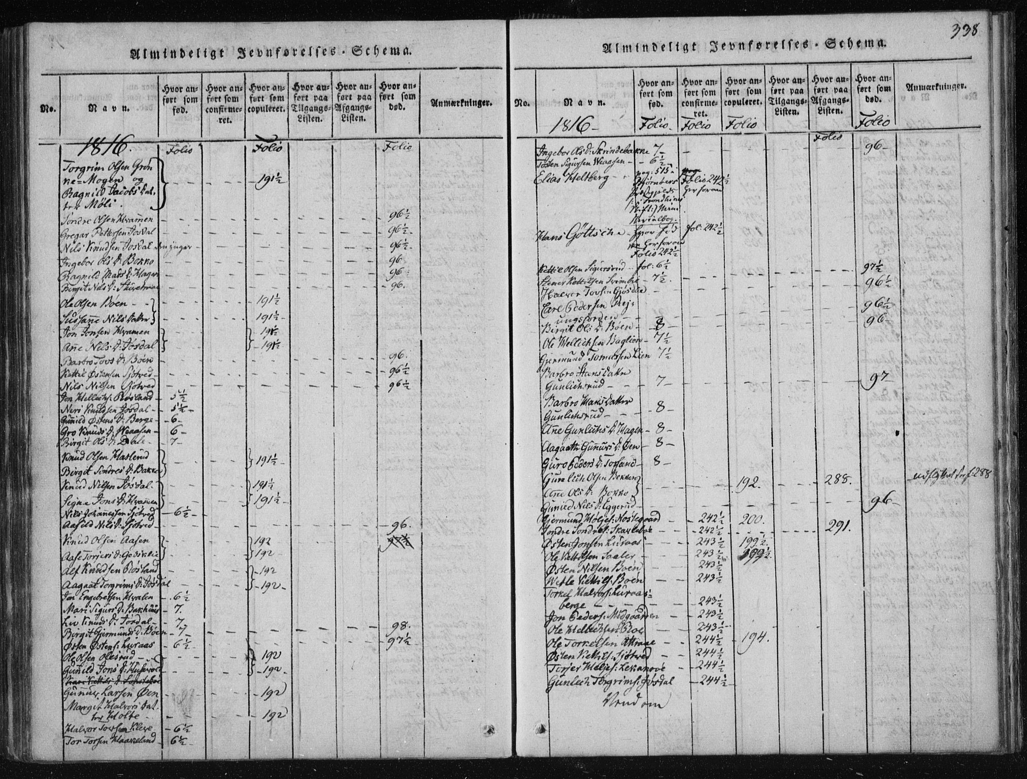 Tinn kirkebøker, AV/SAKO-A-308/F/Fa/L0004: Parish register (official) no. I 4, 1815-1843, p. 337b-338a