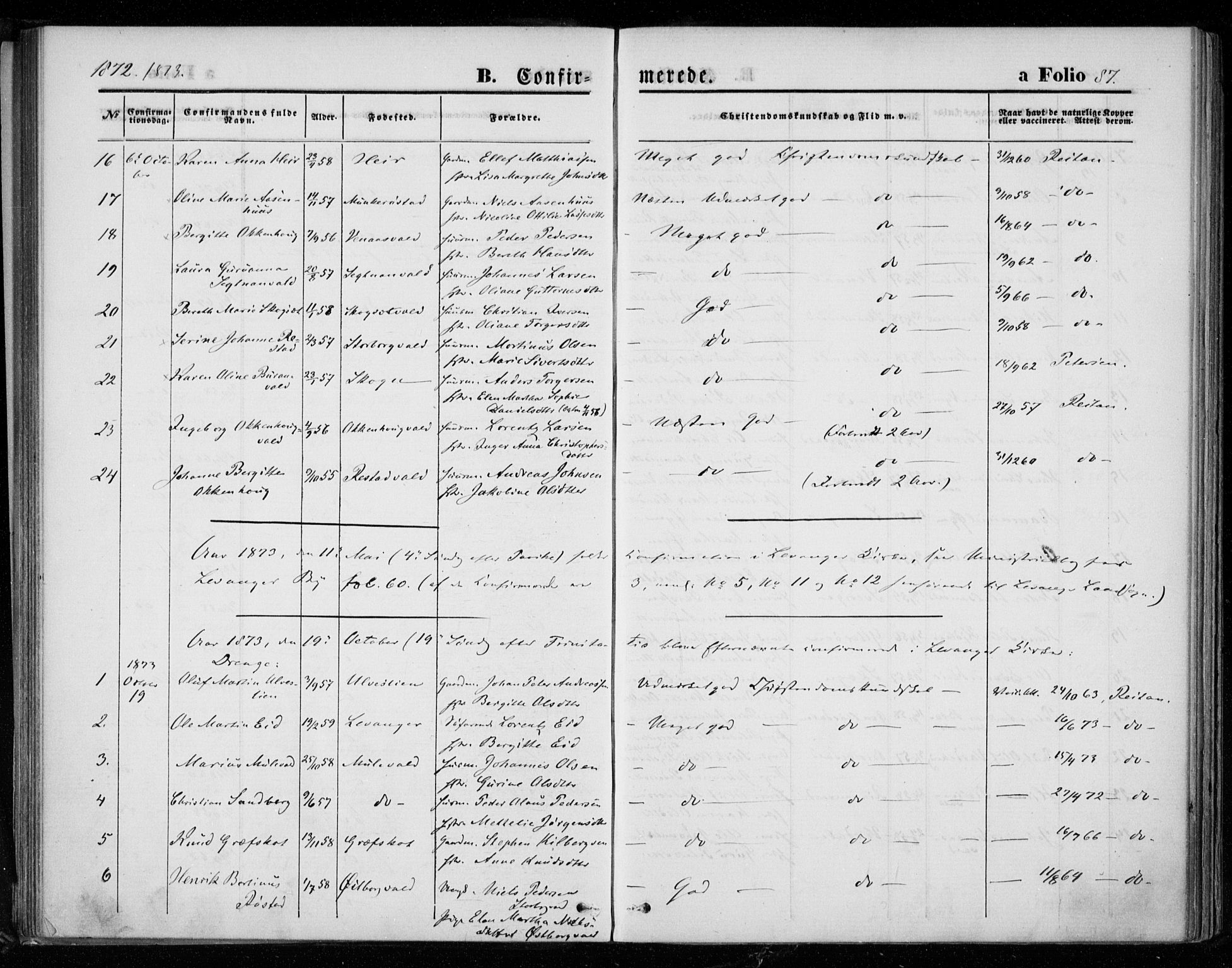 Ministerialprotokoller, klokkerbøker og fødselsregistre - Nord-Trøndelag, AV/SAT-A-1458/721/L0206: Parish register (official) no. 721A01, 1864-1874, p. 87