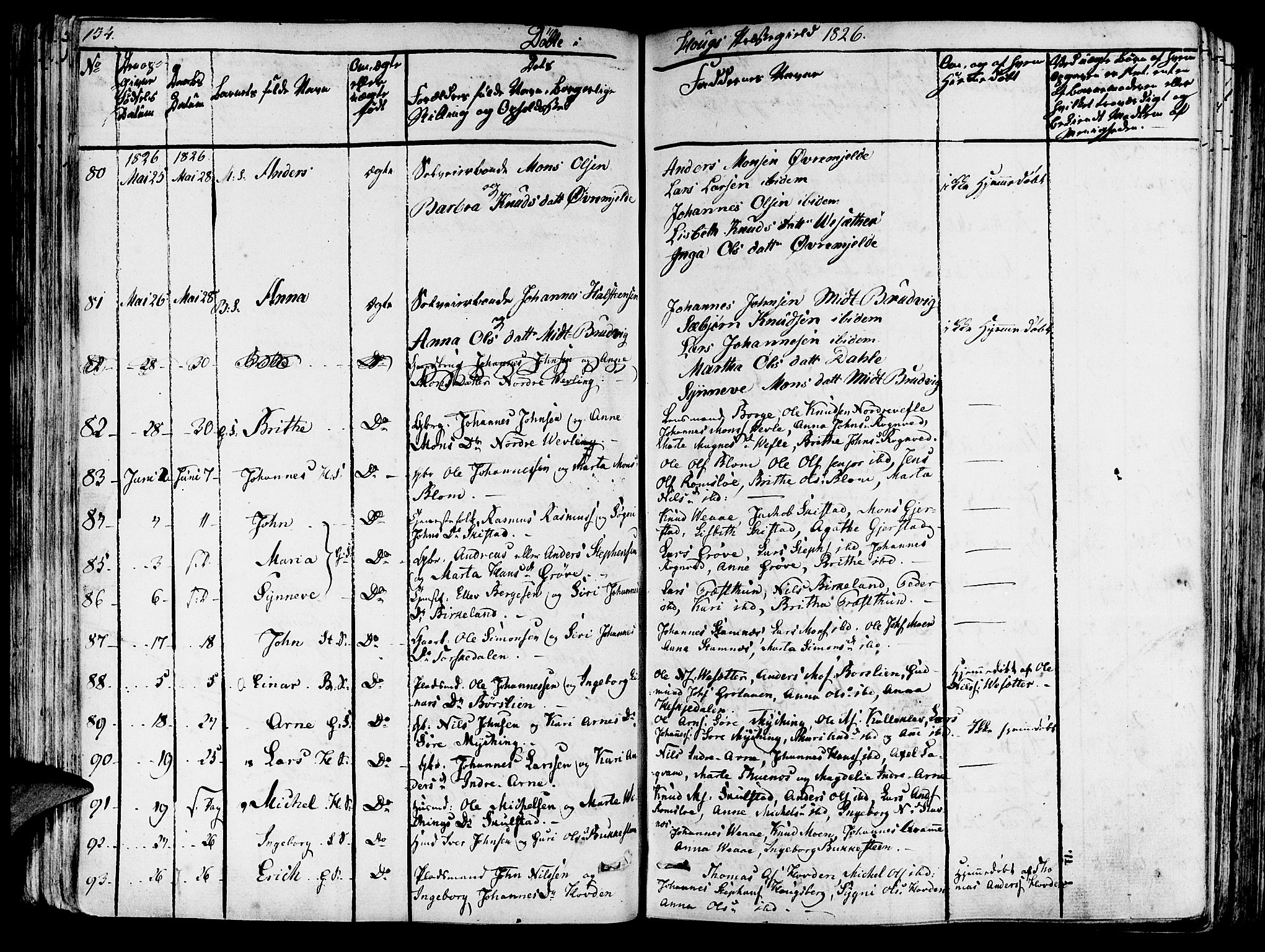 Haus sokneprestembete, SAB/A-75601/H/Haa: Parish register (official) no. A 13, 1821-1827, p. 134