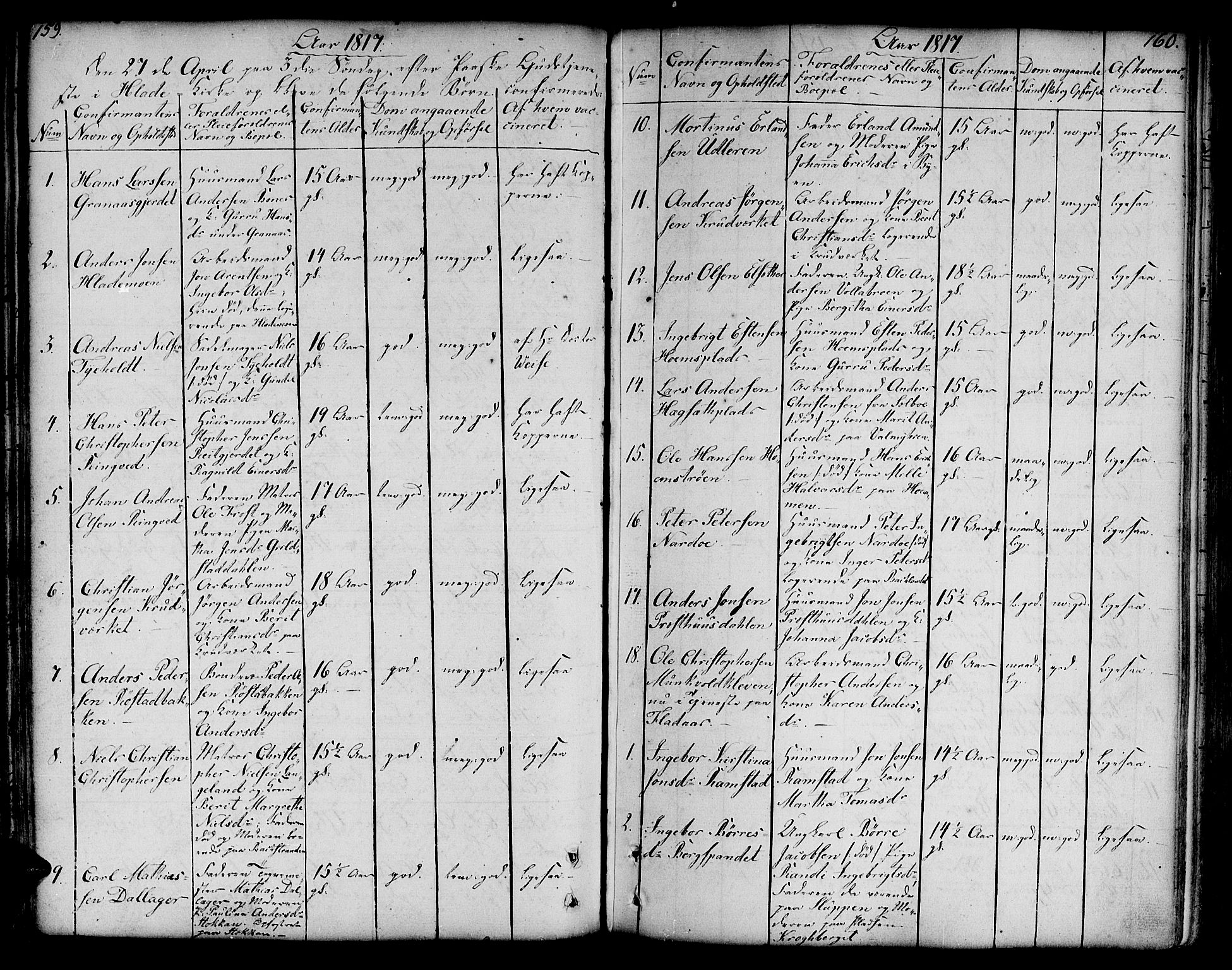 Ministerialprotokoller, klokkerbøker og fødselsregistre - Sør-Trøndelag, SAT/A-1456/606/L0280: Parish register (official) no. 606A02 /1, 1781-1817, p. 159-160