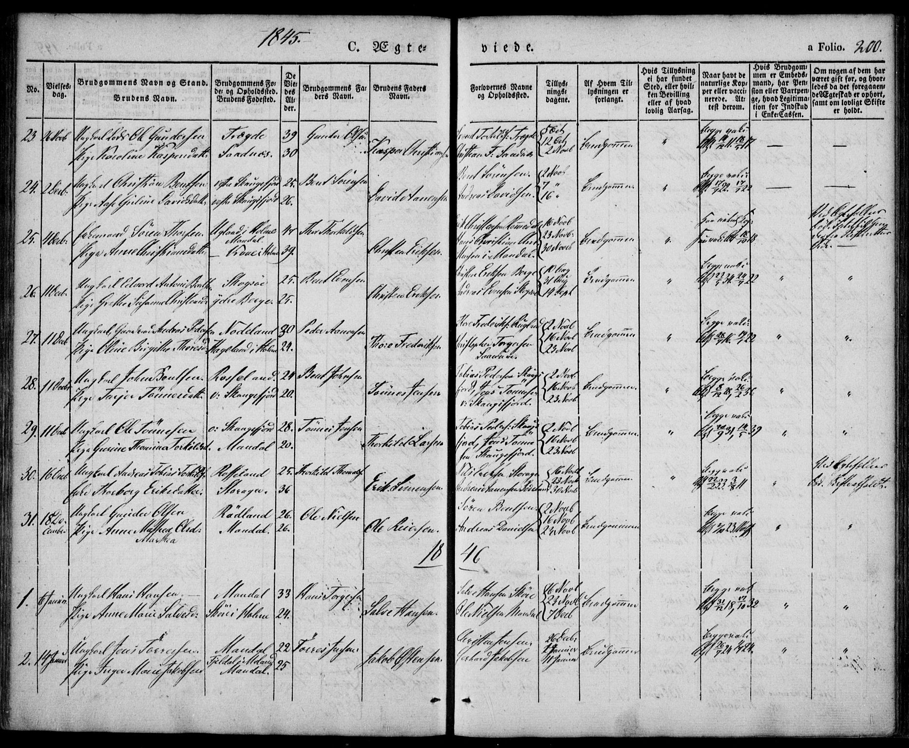 Mandal sokneprestkontor, SAK/1111-0030/F/Fa/Faa/L0012: Parish register (official) no. A 12, 1840-1847, p. 200