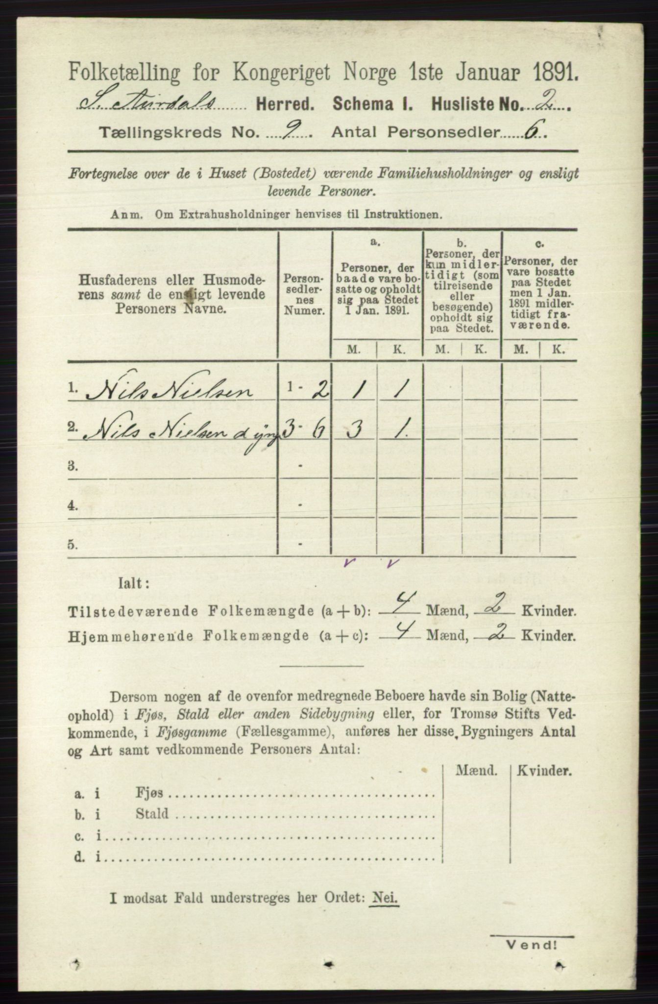 RA, 1891 census for 0540 Sør-Aurdal, 1891, p. 5496