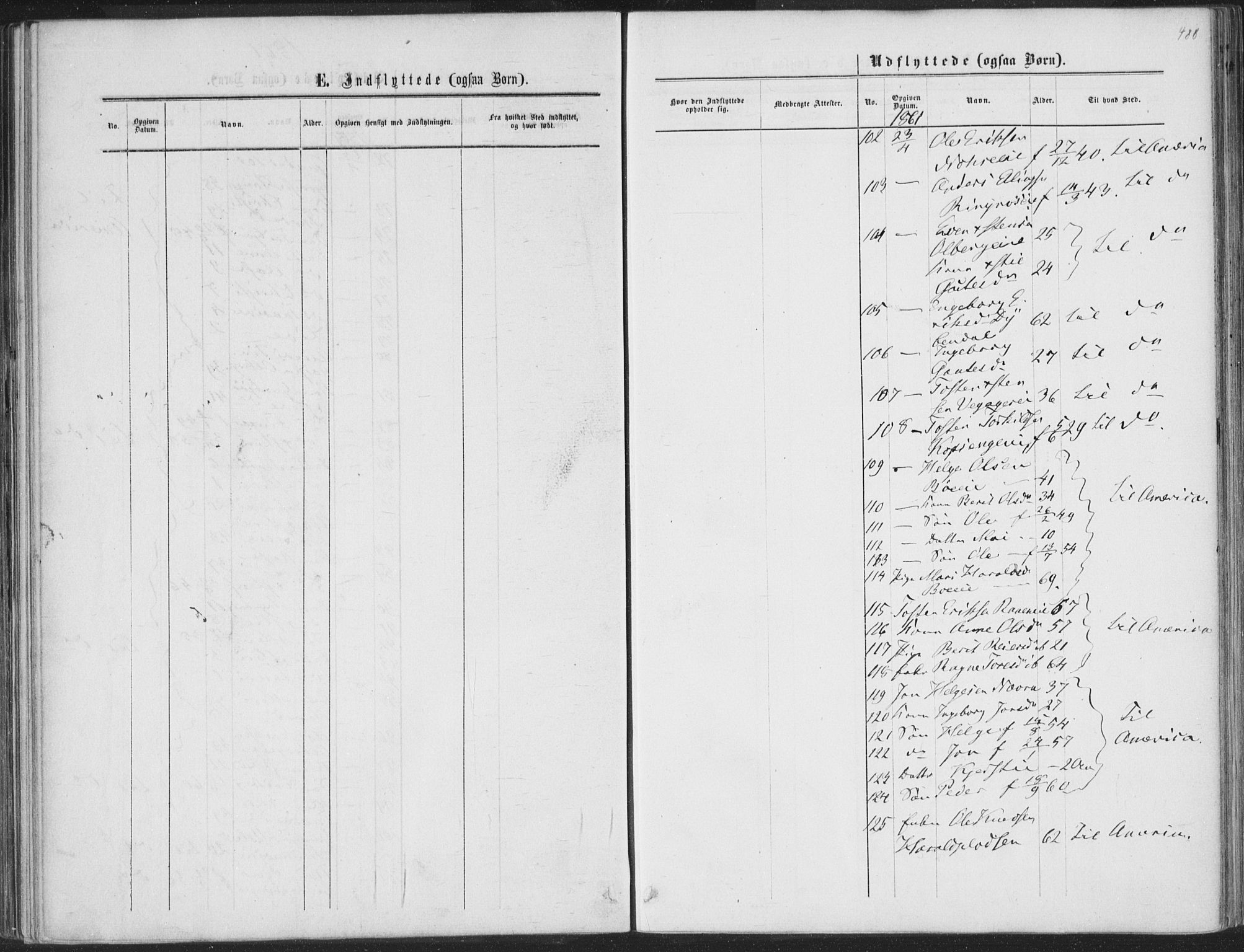 Sigdal kirkebøker, AV/SAKO-A-245/F/Fa/L0009b: Parish register (official) no. I 9B, 1860-1871, p. 488