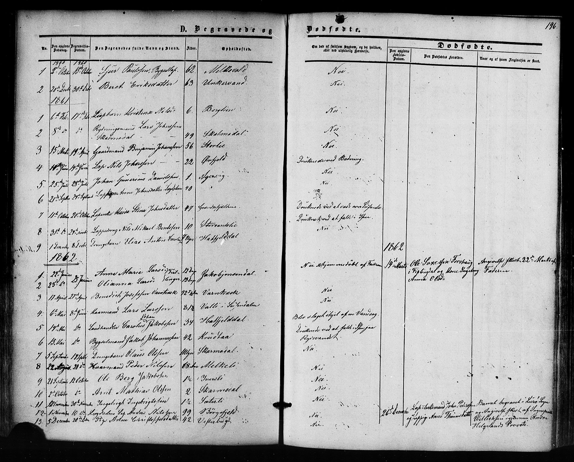 Ministerialprotokoller, klokkerbøker og fødselsregistre - Nordland, AV/SAT-A-1459/823/L0324: Parish register (official) no. 823A01, 1860-1878, p. 196