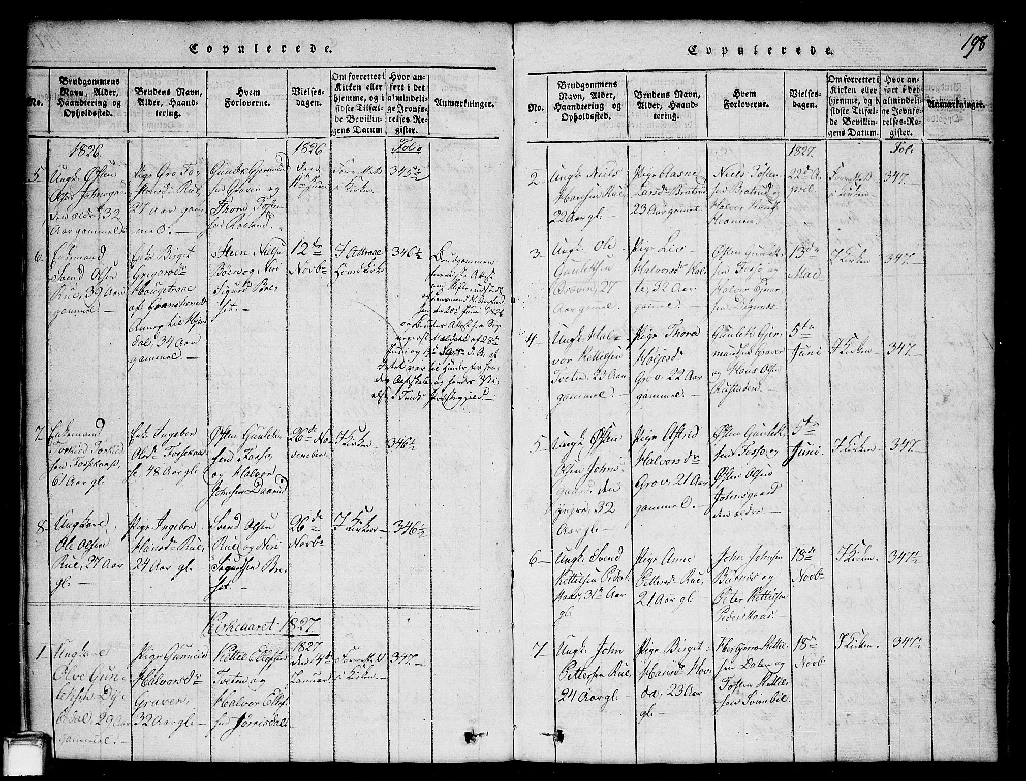 Gransherad kirkebøker, SAKO/A-267/G/Gb/L0001: Parish register (copy) no. II 1, 1815-1860, p. 198