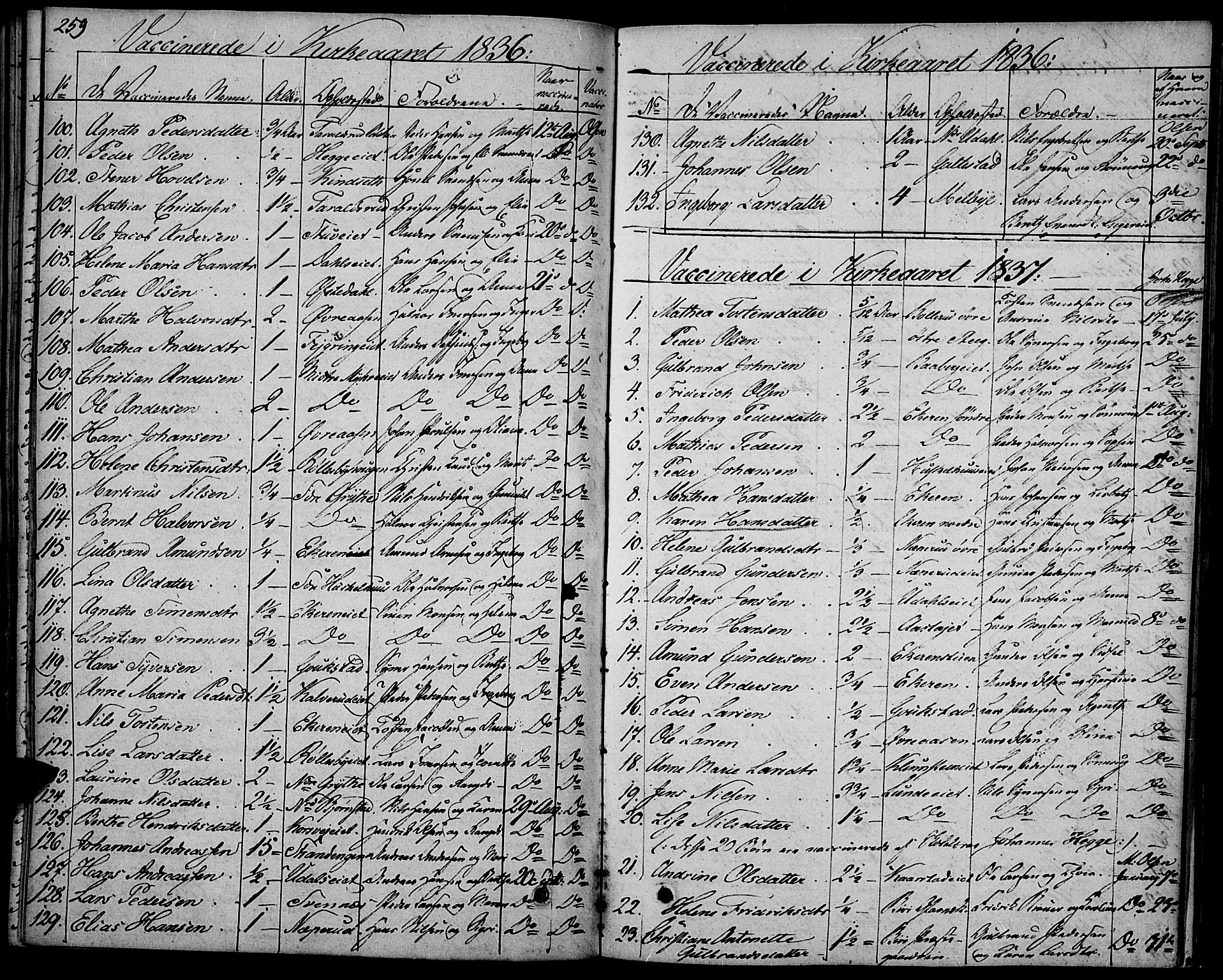 Biri prestekontor, SAH/PREST-096/H/Ha/Haa/L0004: Parish register (official) no. 4, 1829-1842, p. 259