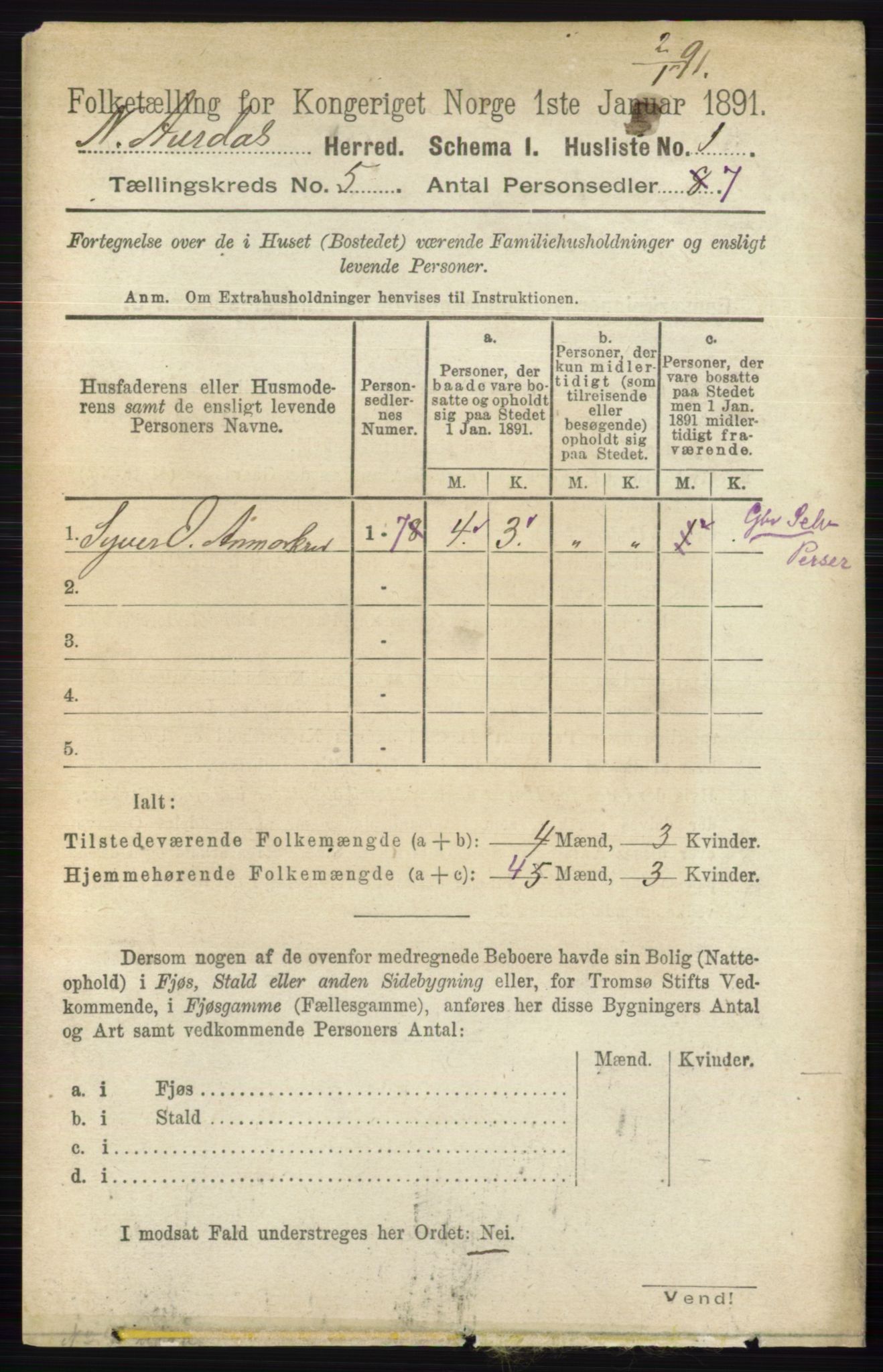 RA, 1891 census for 0542 Nord-Aurdal, 1891, p. 1242