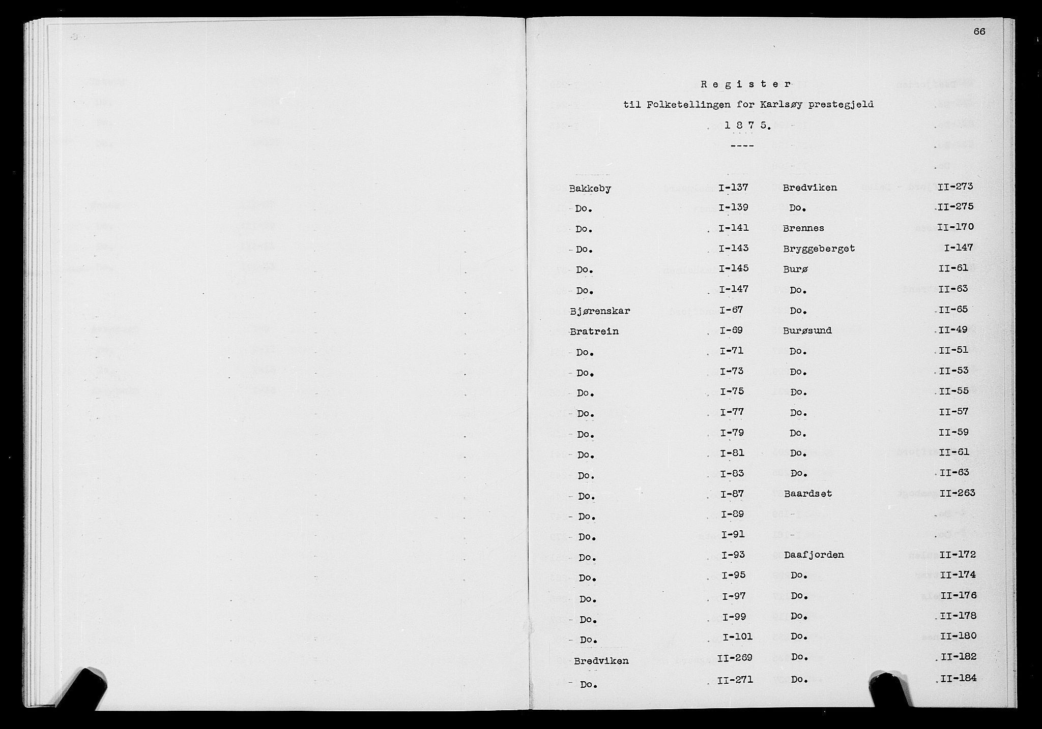 SATØ, 1875 census for 1936P Karlsøy, 1875, p. 66