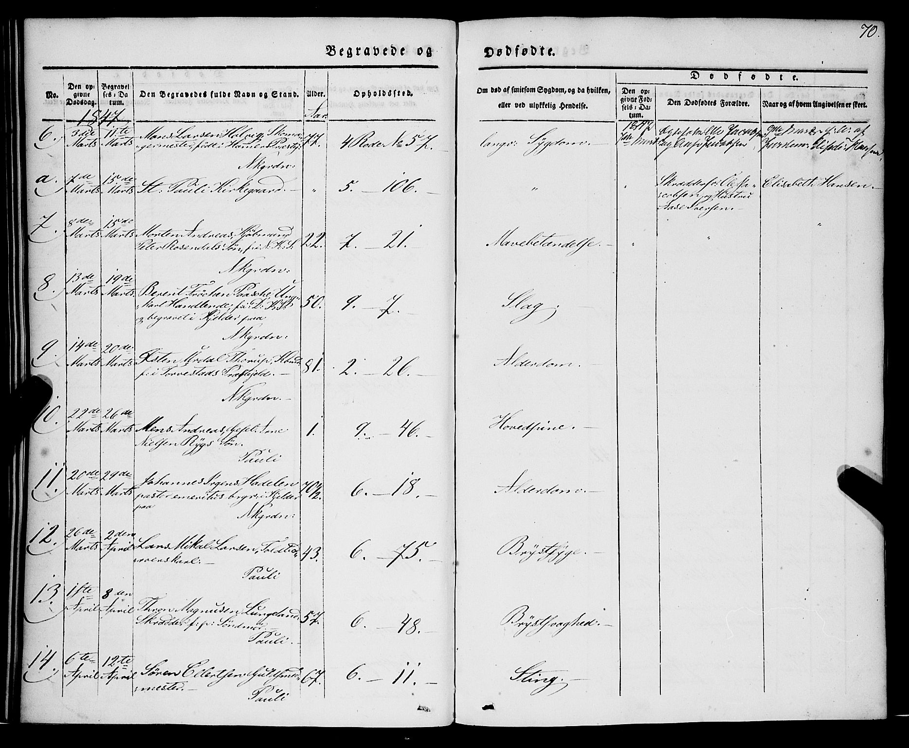 Nykirken Sokneprestembete, AV/SAB-A-77101/H/Haa/L0041: Parish register (official) no. E 1, 1833-1850, p. 70