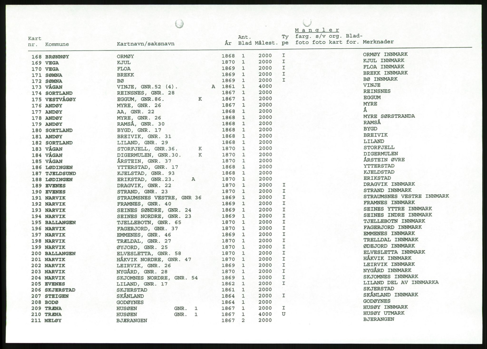 Jordskifteverkets kartarkiv, AV/RA-S-3929/T, 1859-1988, p. 6