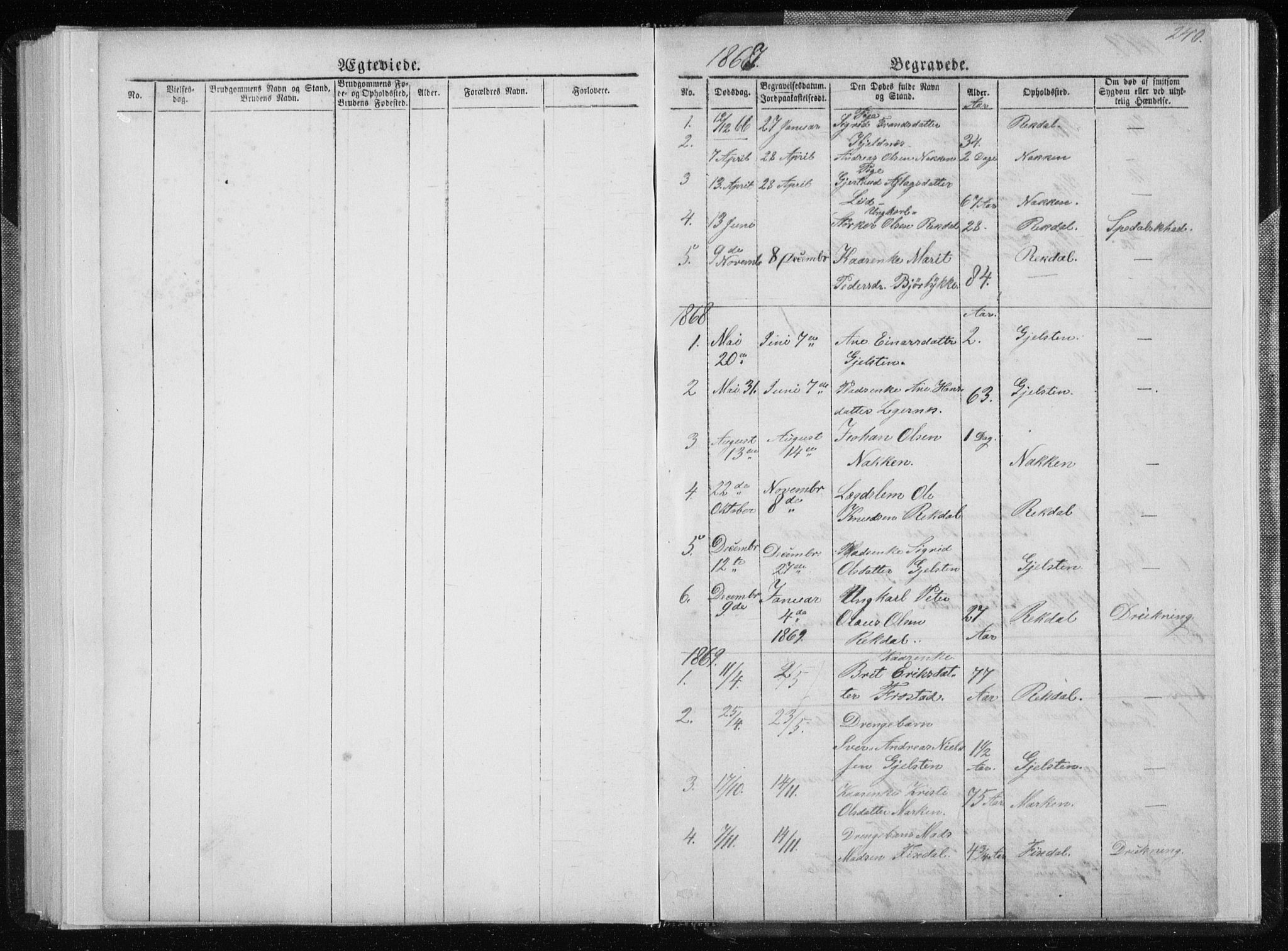 Ministerialprotokoller, klokkerbøker og fødselsregistre - Møre og Romsdal, SAT/A-1454/540/L0541: Parish register (copy) no. 540C01, 1867-1920, p. 240