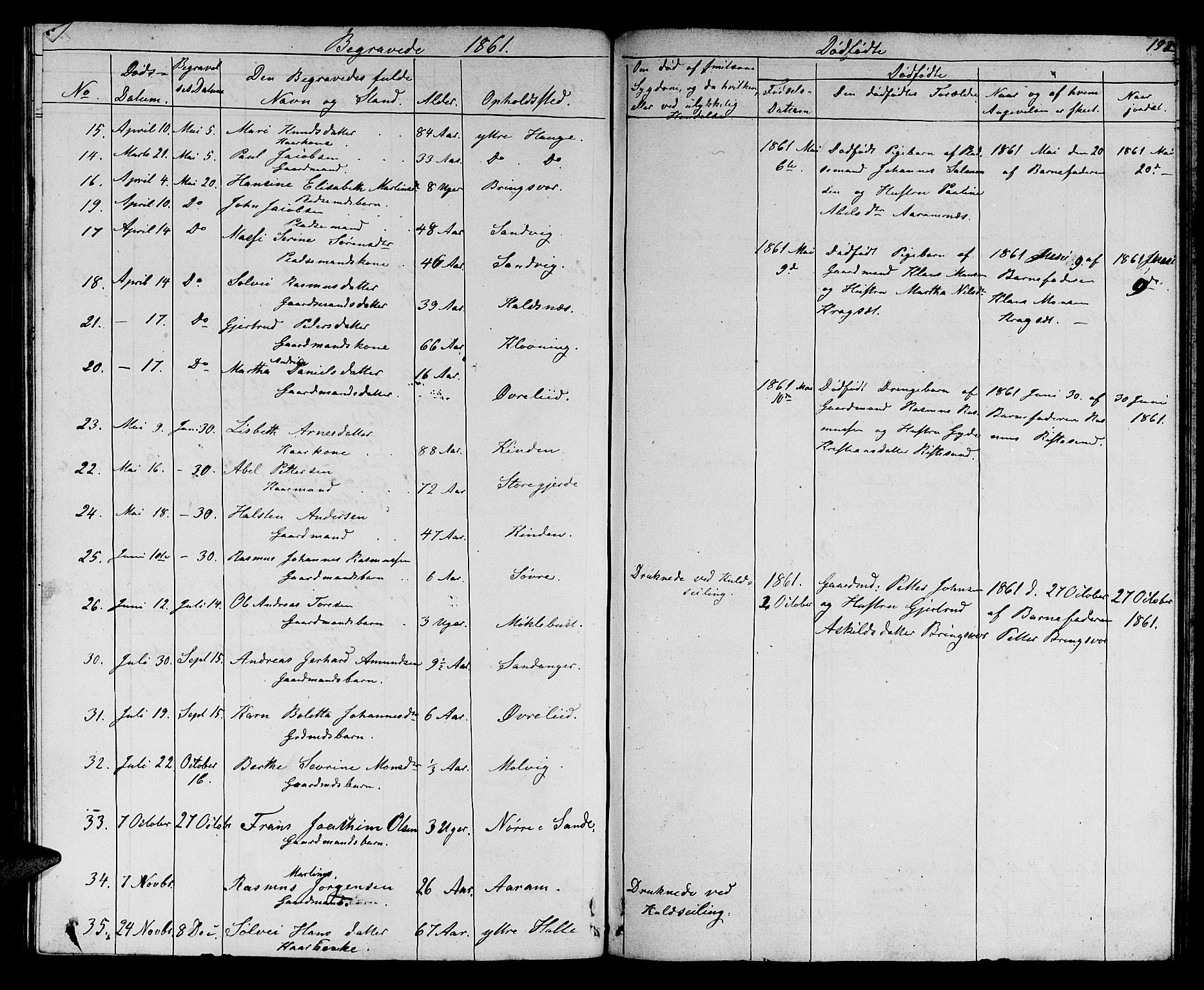 Ministerialprotokoller, klokkerbøker og fødselsregistre - Møre og Romsdal, AV/SAT-A-1454/503/L0047: Parish register (copy) no. 503C02, 1854-1884, p. 192