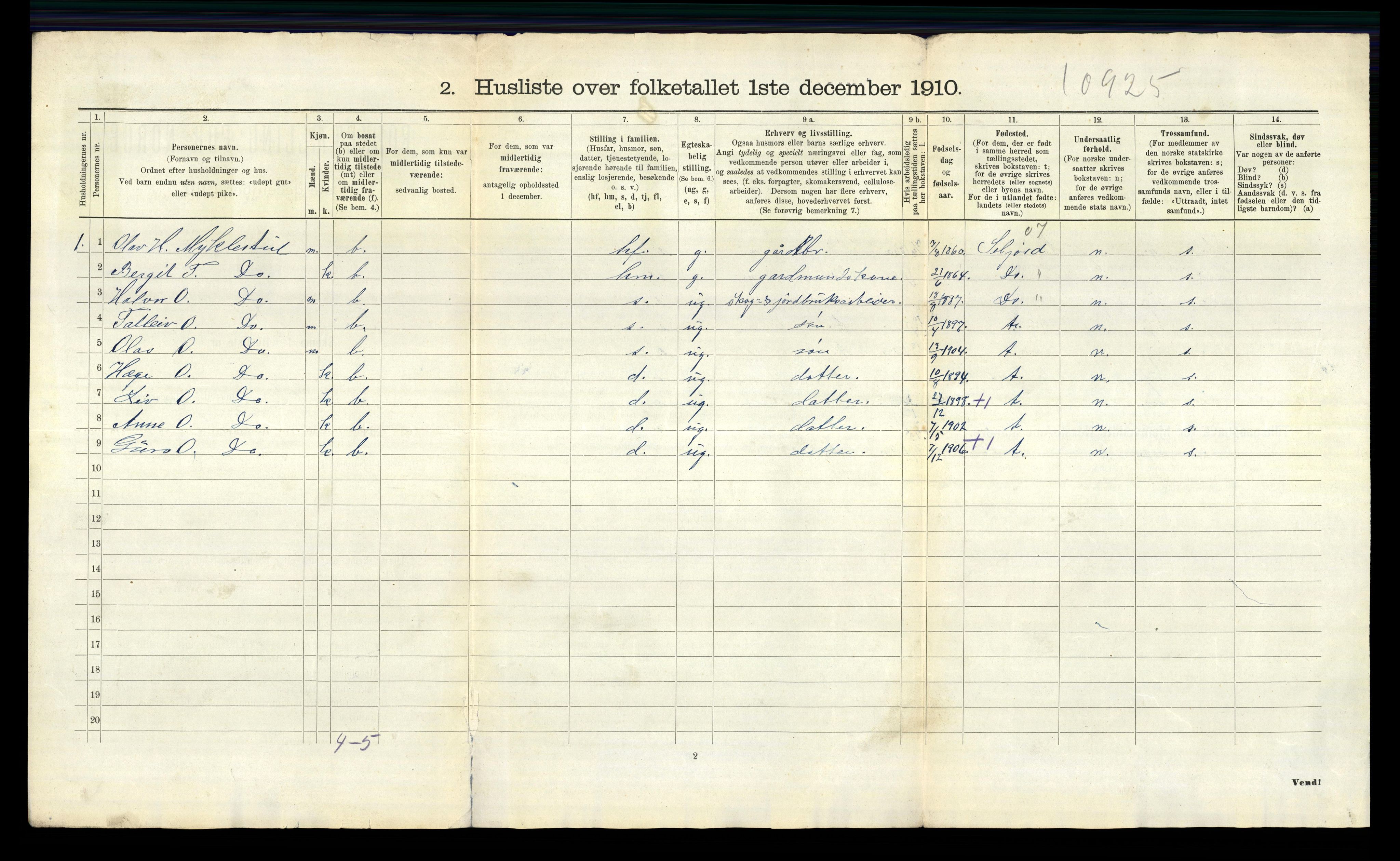 RA, 1910 census for Bø, 1910, p. 1104