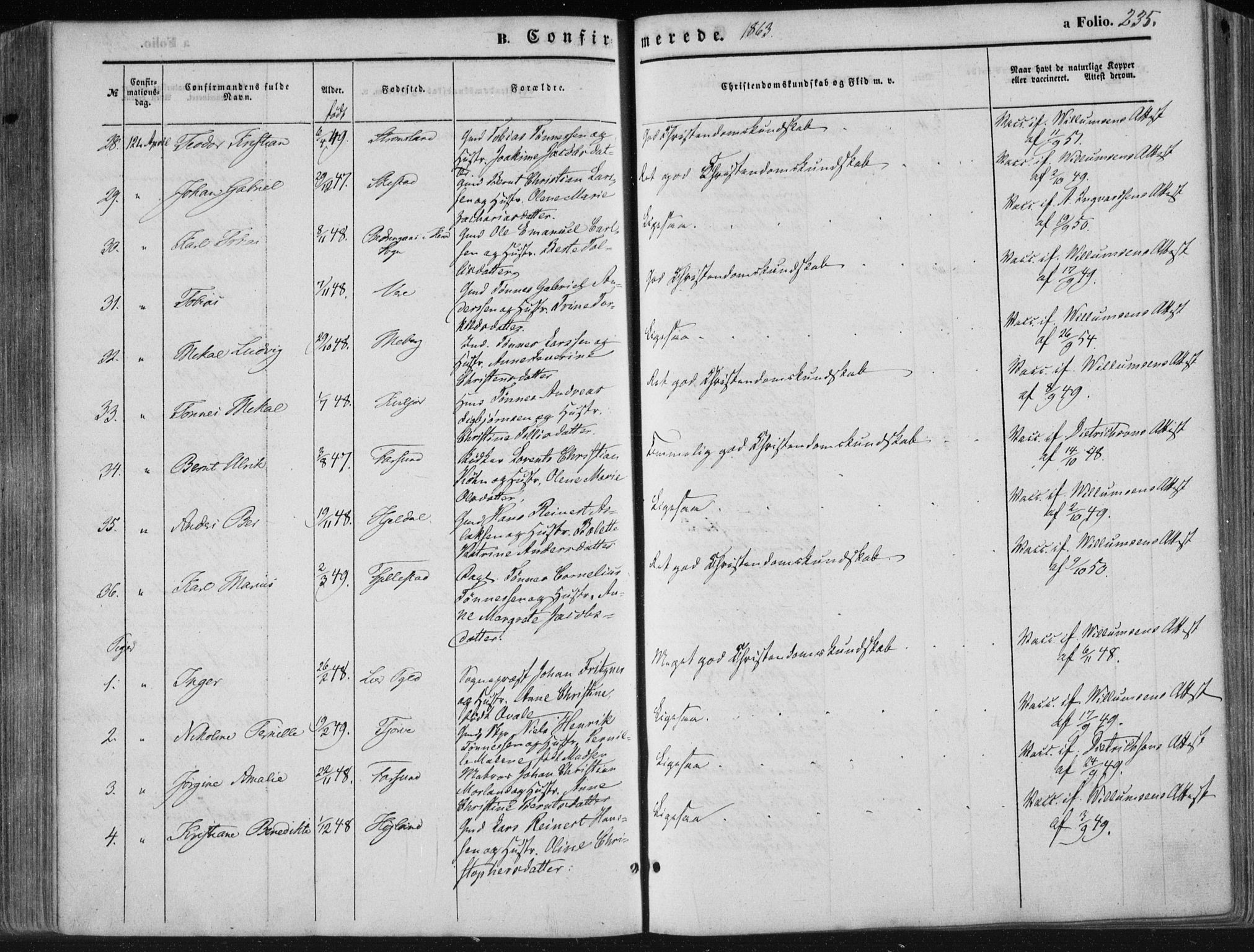 Lista sokneprestkontor, AV/SAK-1111-0027/F/Fa/L0011: Parish register (official) no. A 11, 1861-1878, p. 235