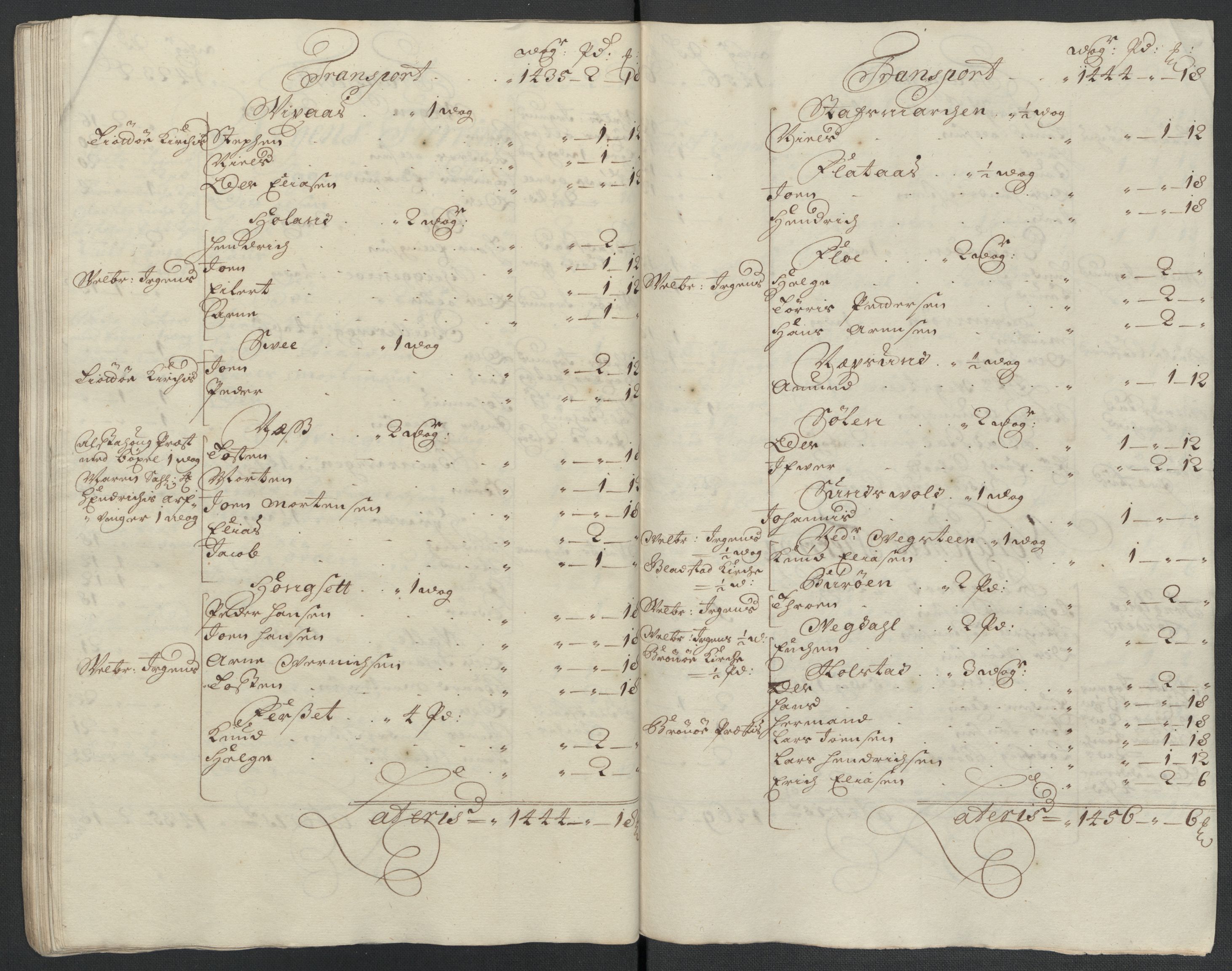 Rentekammeret inntil 1814, Reviderte regnskaper, Fogderegnskap, AV/RA-EA-4092/R65/L4508: Fogderegnskap Helgeland, 1702-1705, p. 436