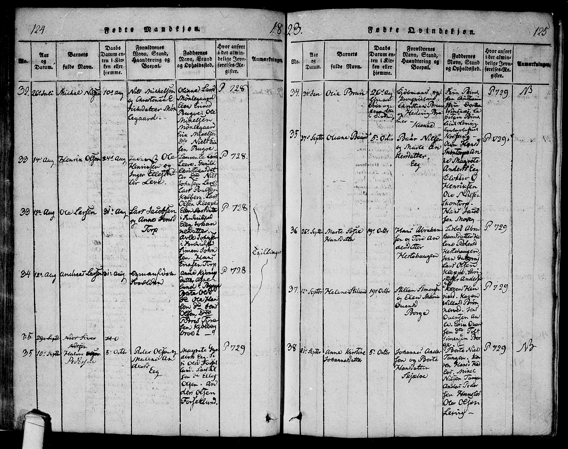 Onsøy prestekontor Kirkebøker, AV/SAO-A-10914/F/Fa/L0002: Parish register (official) no. I 2, 1814-1840, p. 124-125