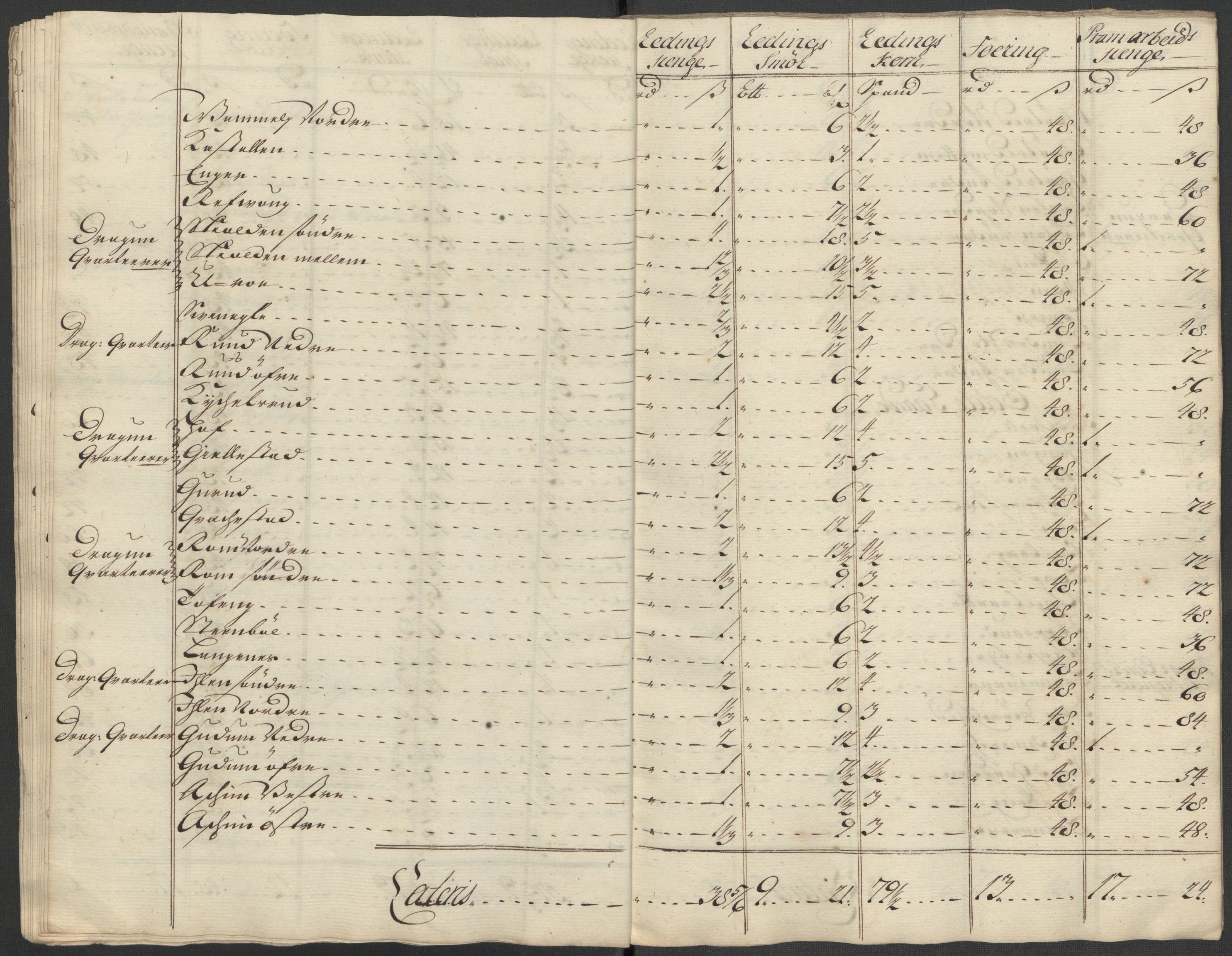 Rentekammeret inntil 1814, Reviderte regnskaper, Fogderegnskap, AV/RA-EA-4092/R07/L0315: Fogderegnskap Rakkestad, Heggen og Frøland, 1718, p. 159