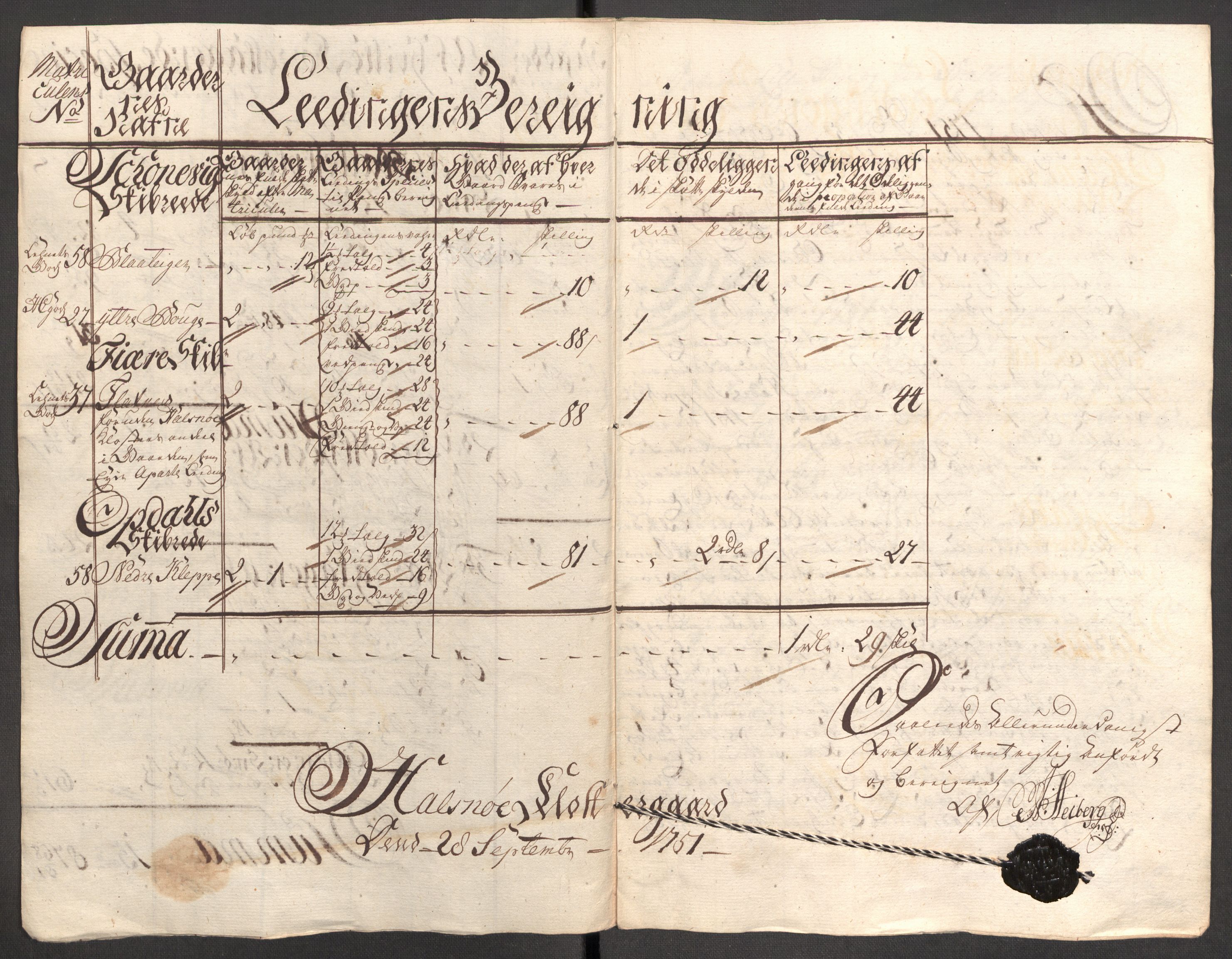 Rentekammeret inntil 1814, Reviderte regnskaper, Fogderegnskap, AV/RA-EA-4092/R48/L3056: Fogderegnskap Sunnhordland og Hardanger, 1751, p. 180