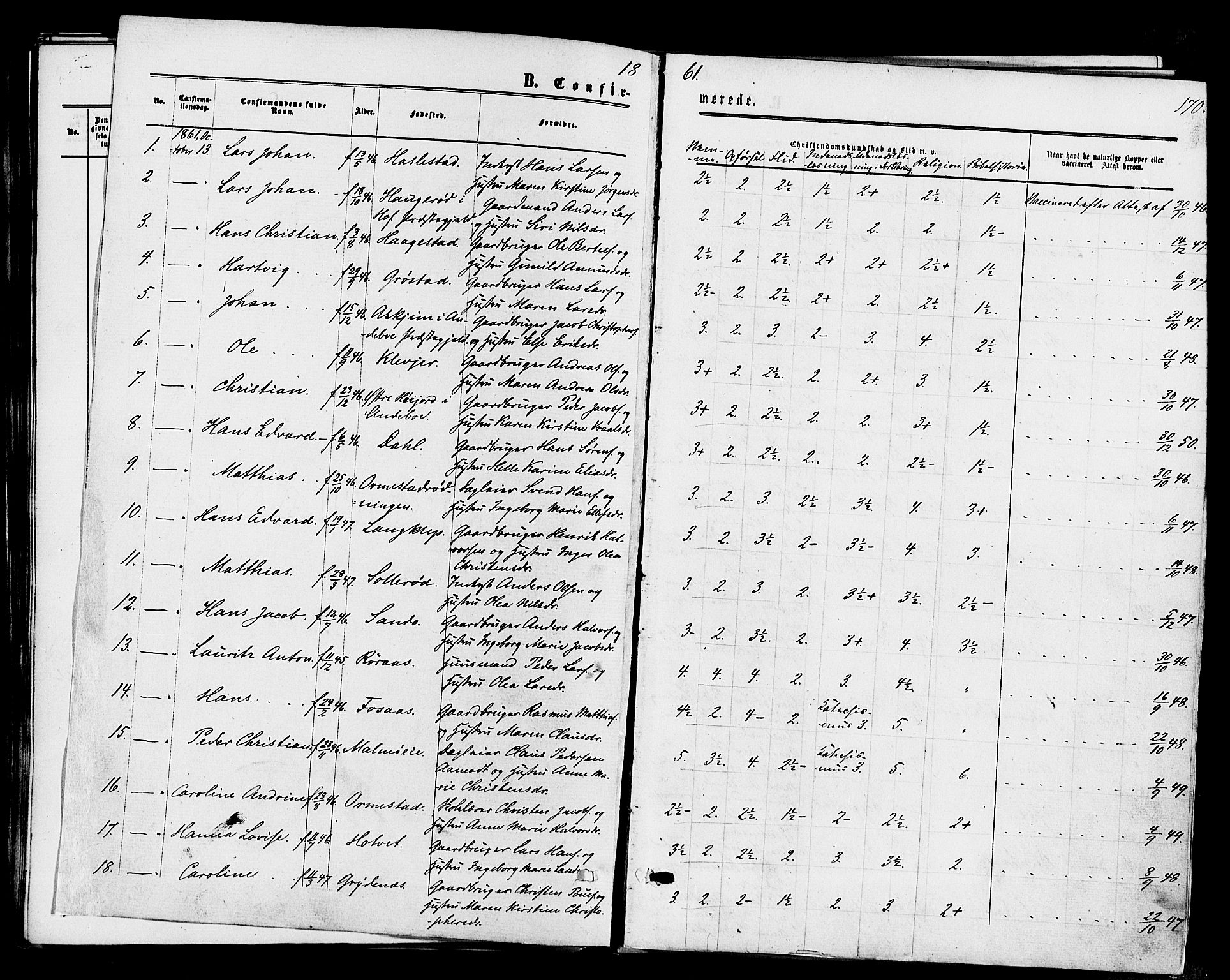 Våle kirkebøker, SAKO/A-334/F/Fa/L0010: Parish register (official) no. I 10, 1861-1877, p. 170