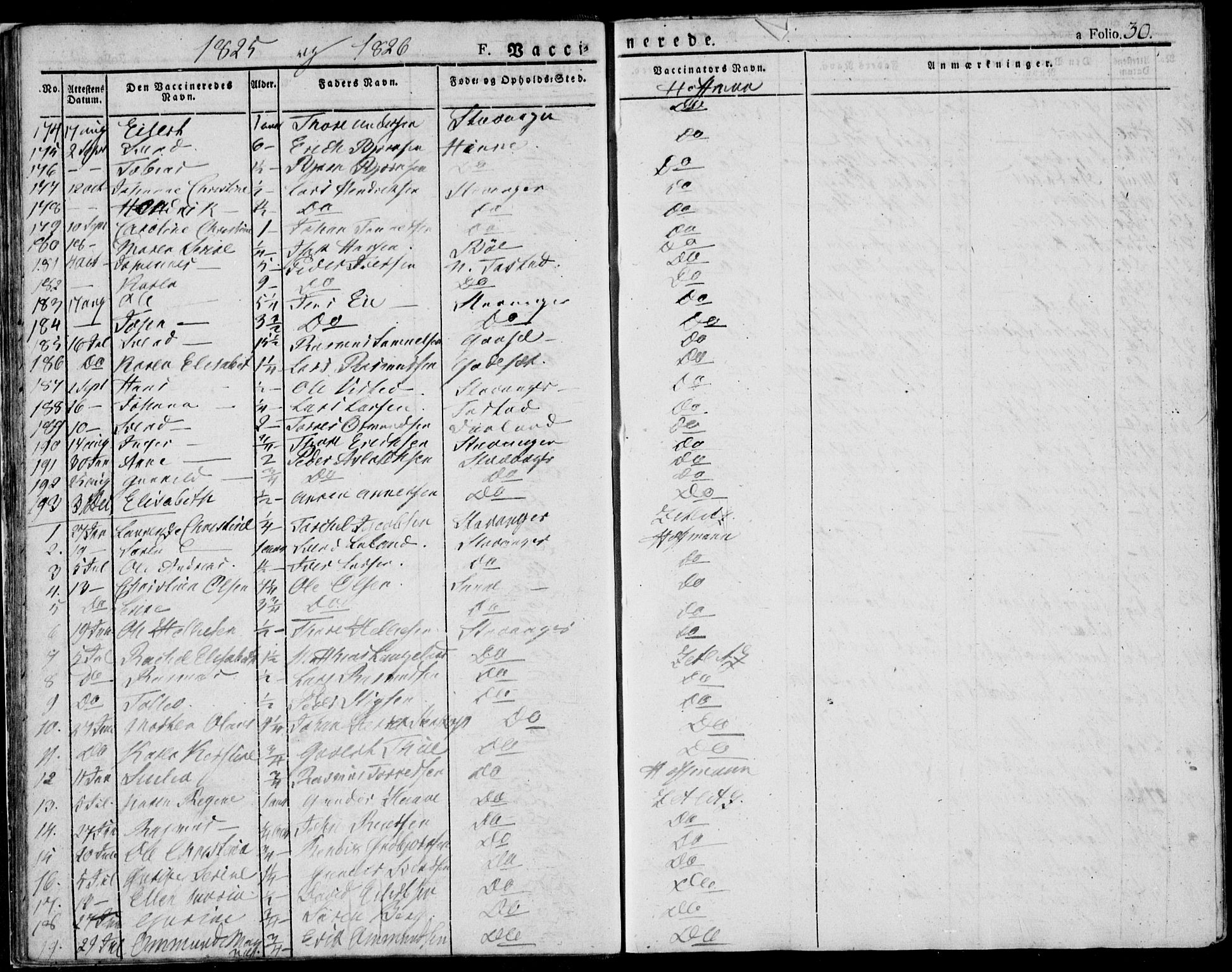 Domkirken sokneprestkontor, SAST/A-101812/001/30/30BA/L0010: Parish register (official) no. A 10, 1821-1859, p. 30