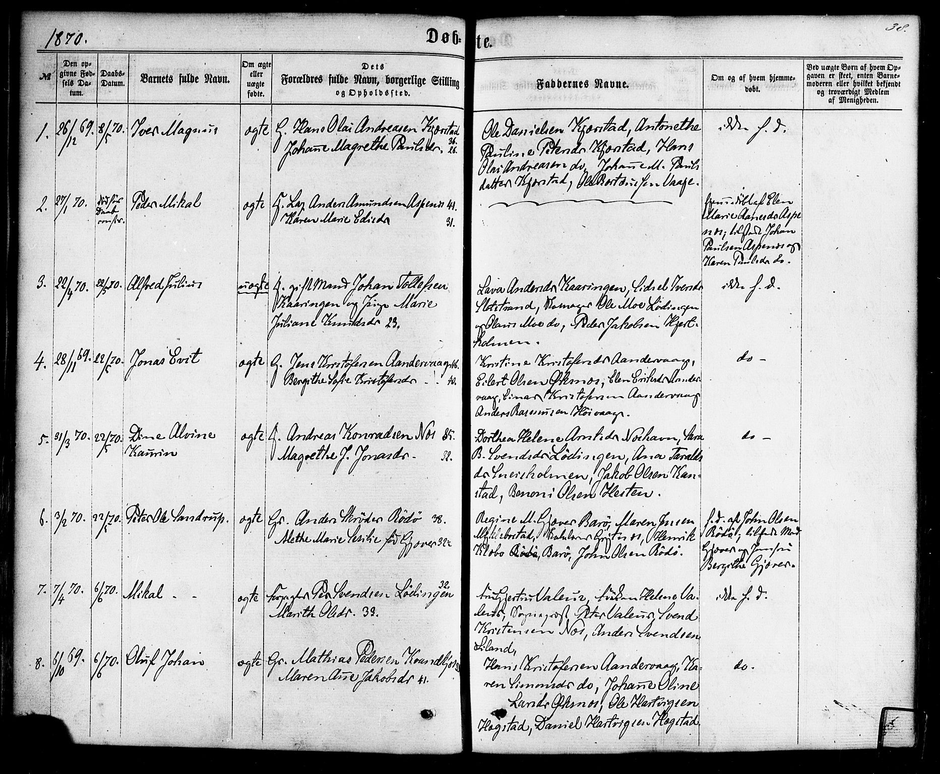 Ministerialprotokoller, klokkerbøker og fødselsregistre - Nordland, AV/SAT-A-1459/872/L1034: Parish register (official) no. 872A09, 1864-1884, p. 38