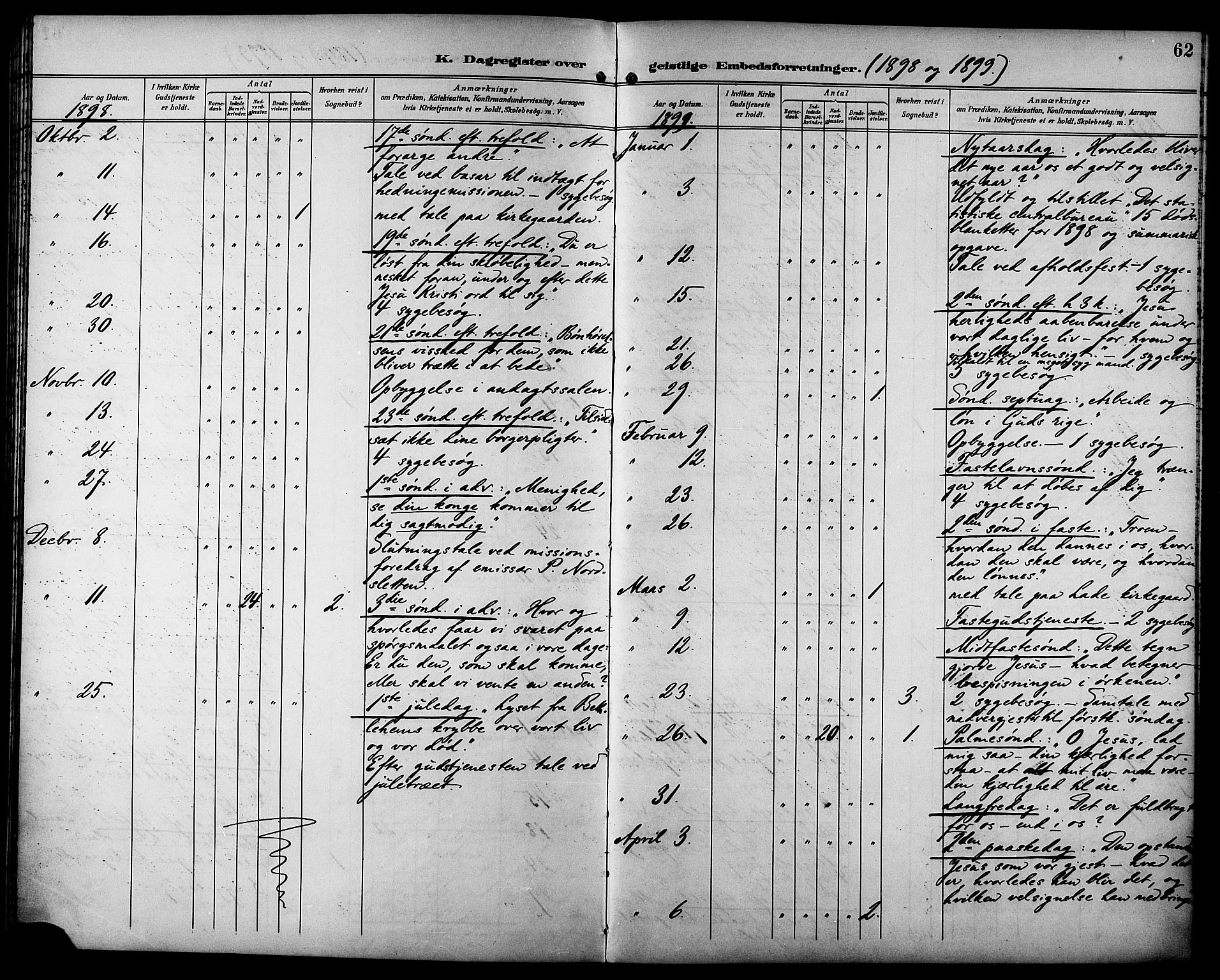 Ministerialprotokoller, klokkerbøker og fødselsregistre - Sør-Trøndelag, SAT/A-1456/629/L0486: Parish register (official) no. 629A02, 1894-1919, p. 62