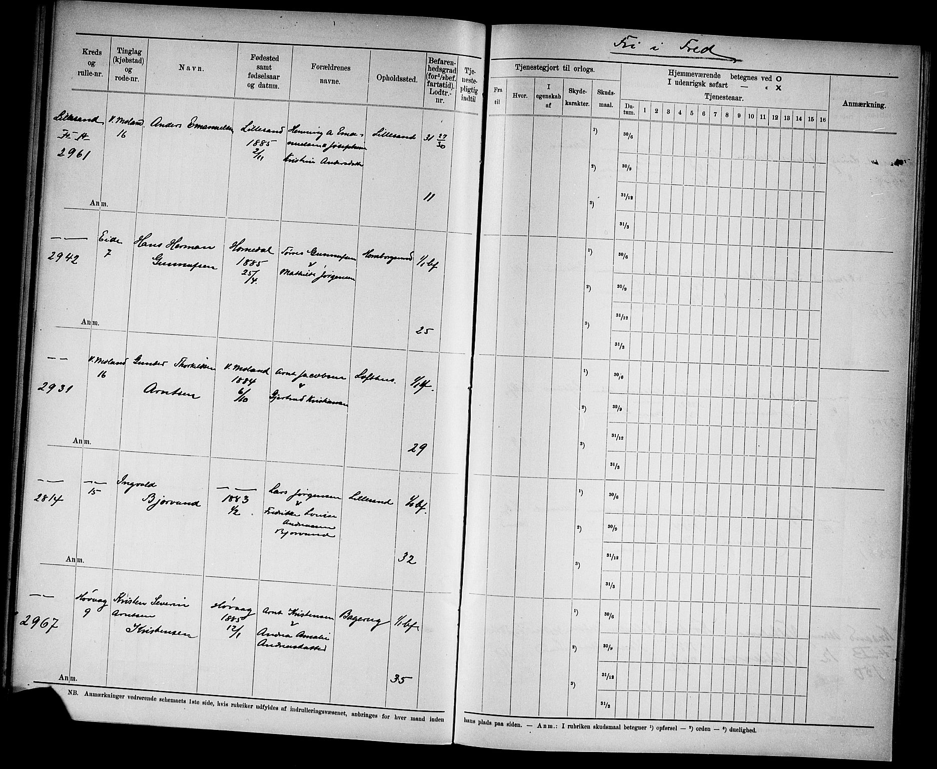 Kristiansand mønstringskrets, SAK/2031-0015/F/Fd/L0009: Rulle sjøvernepliktige, C-9, 1907, p. 41