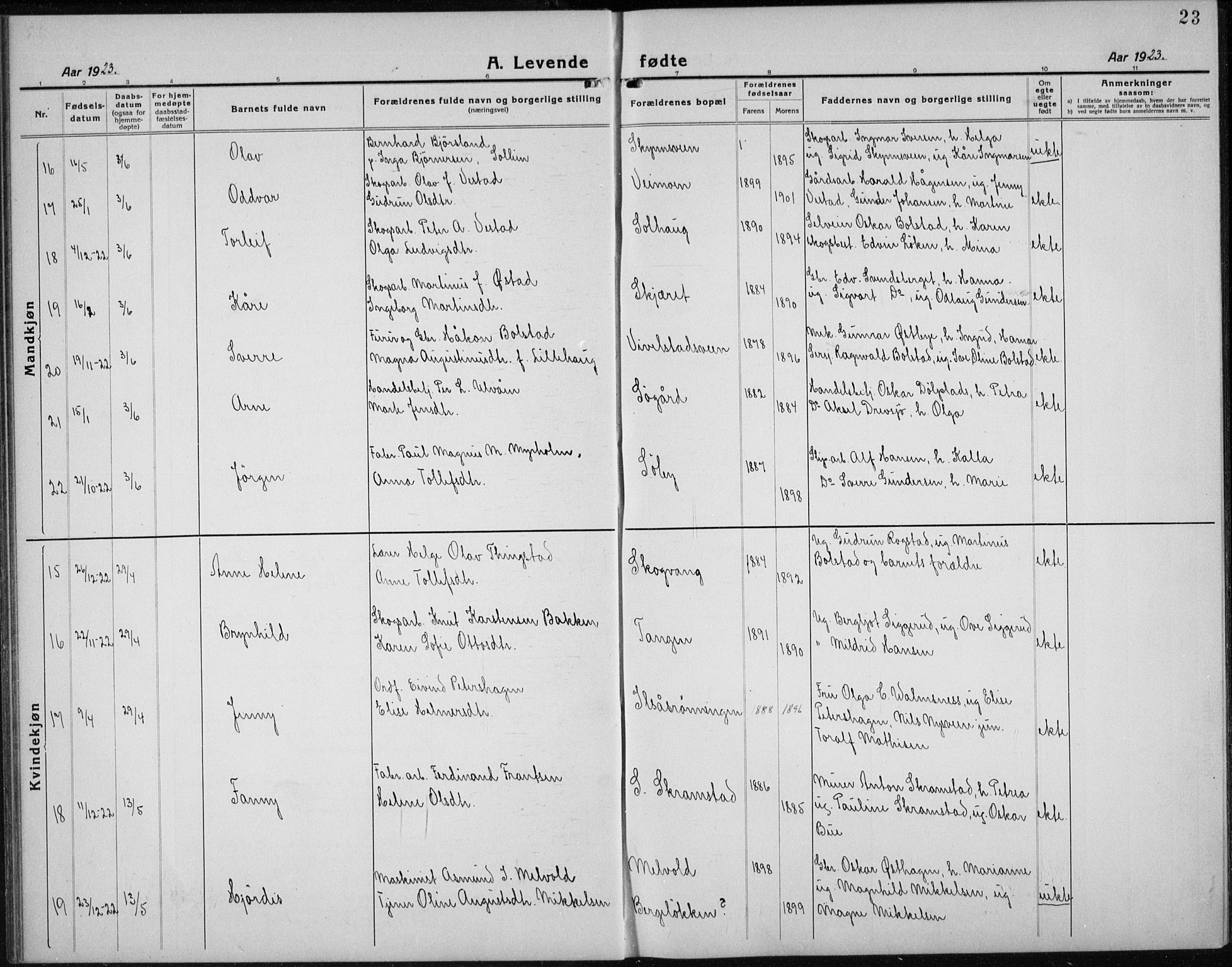 Åmot prestekontor, Hedmark, AV/SAH-PREST-056/H/Ha/Hab/L0005: Parish register (copy) no. 5, 1921-1934, p. 23