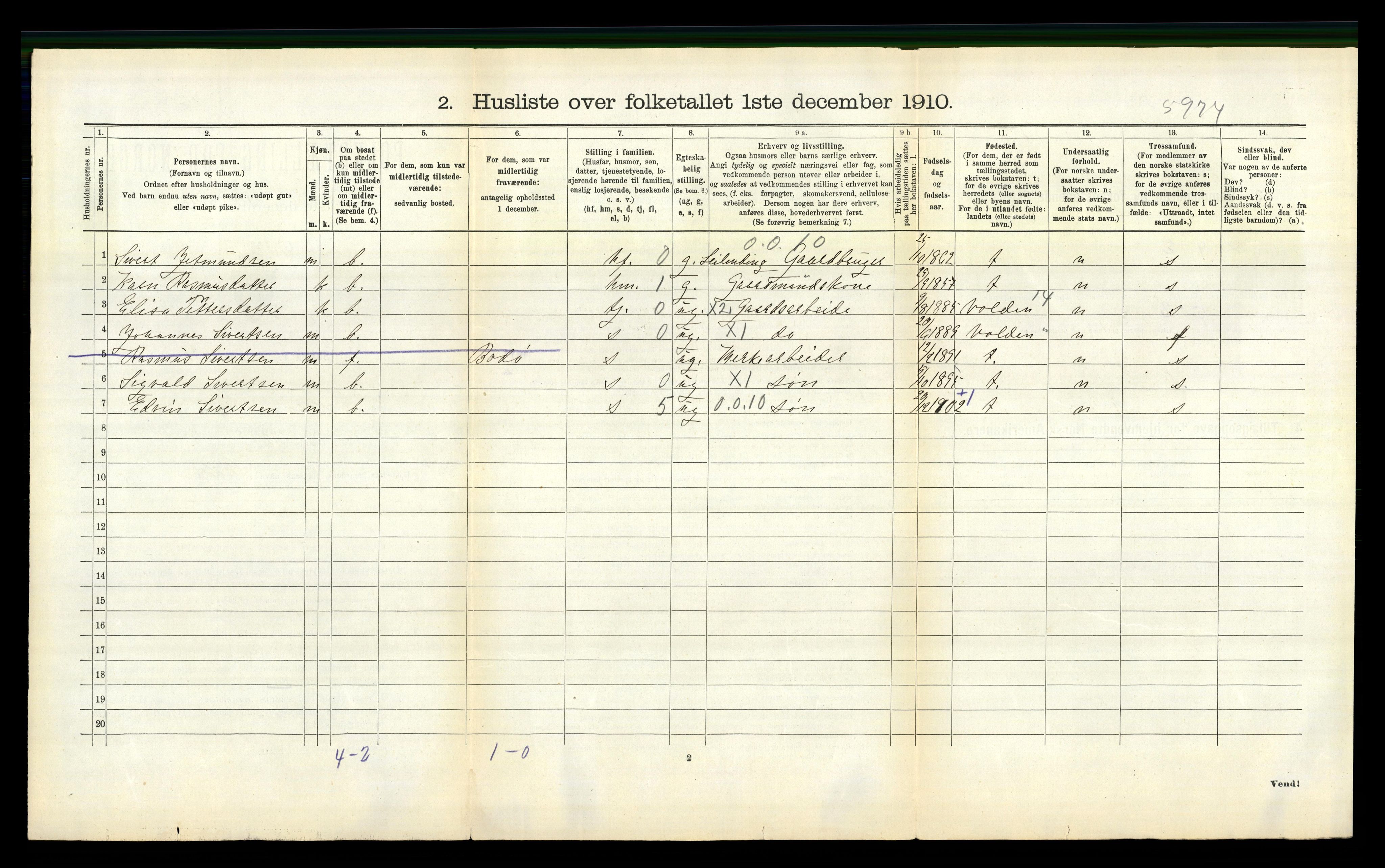 RA, 1910 census for Herøy, 1910, p. 1471