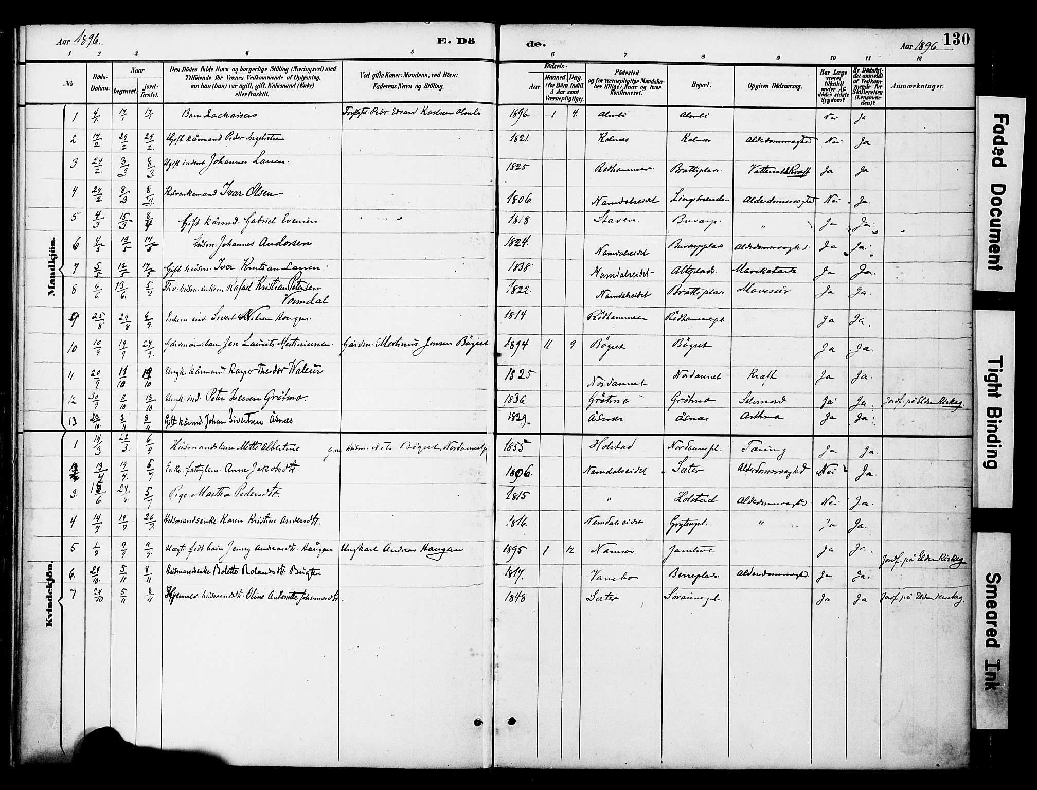 Ministerialprotokoller, klokkerbøker og fødselsregistre - Nord-Trøndelag, SAT/A-1458/742/L0409: Parish register (official) no. 742A02, 1891-1905, p. 130