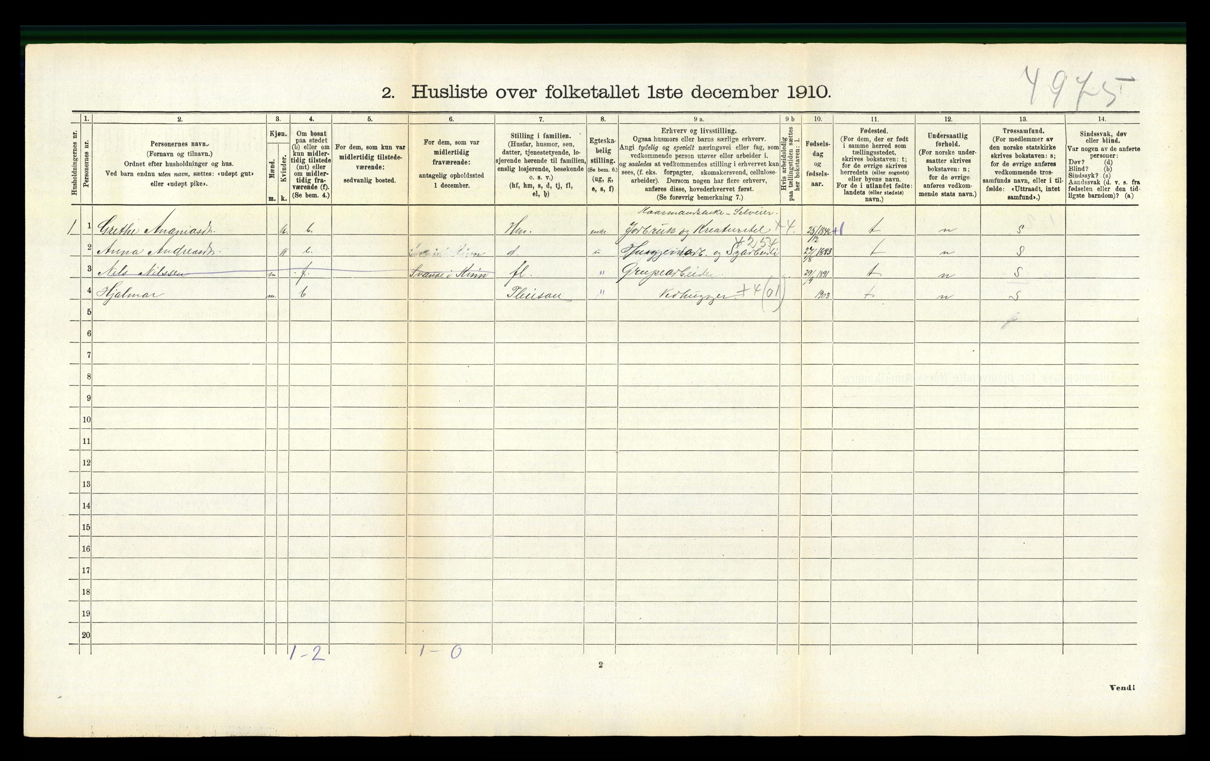 RA, 1910 census for Vevring, 1910, p. 238
