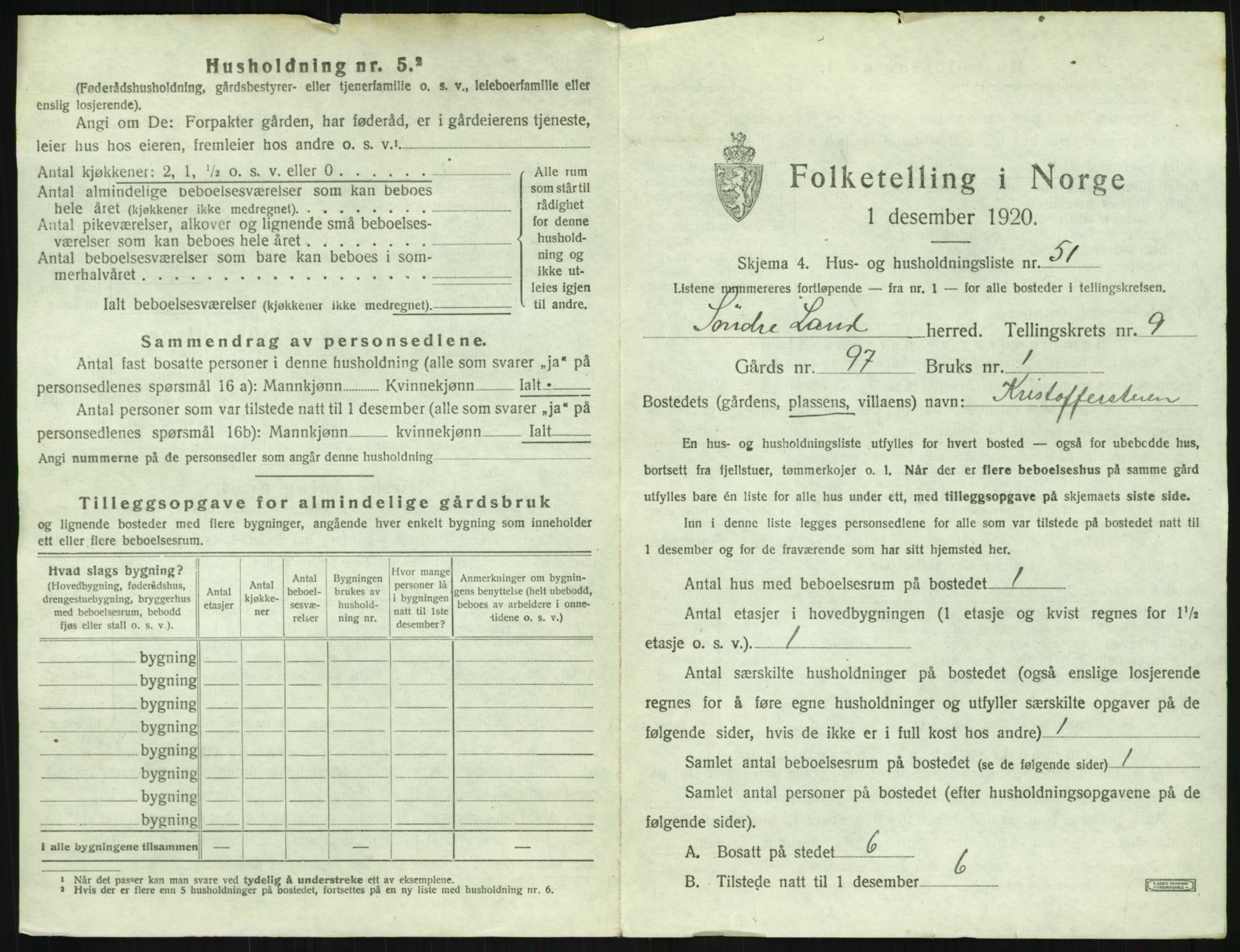 SAH, 1920 census for Søndre Land, 1920, p. 1219