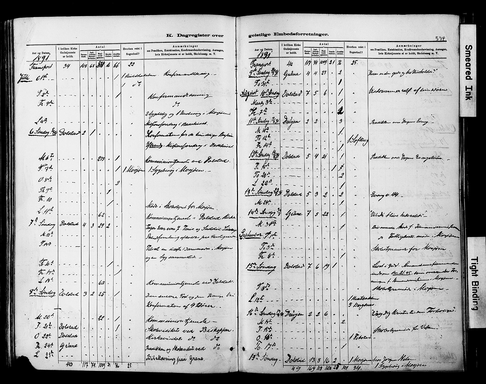 Ministerialprotokoller, klokkerbøker og fødselsregistre - Nordland, AV/SAT-A-1459/820/L0295: Parish register (official) no. 820A16, 1880-1896, p. 574