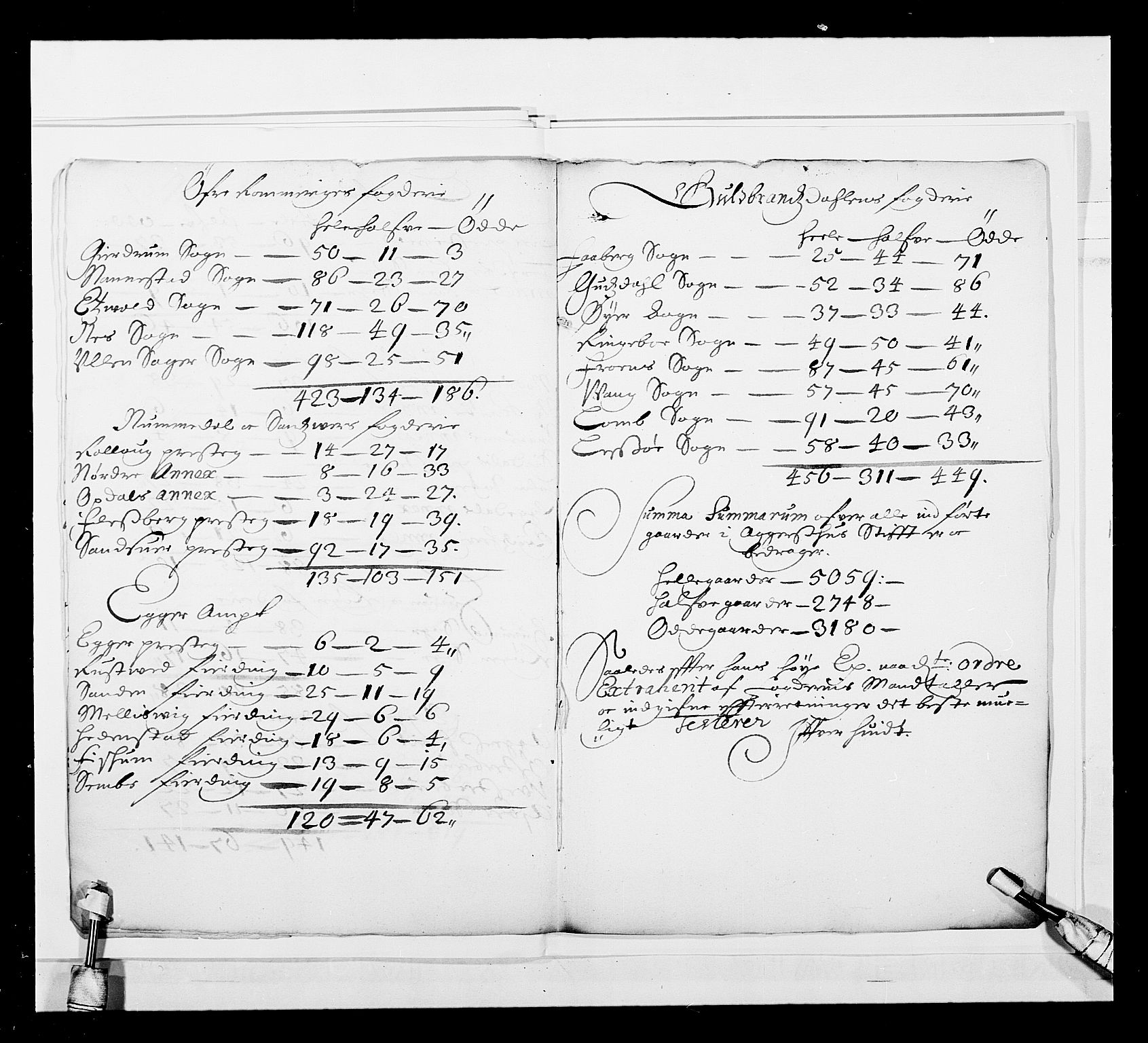 Stattholderembetet 1572-1771, AV/RA-EA-2870/Ek/L0044/0002: Forskjellig 1726-1754 og u. d.: / Forskjellige jordebøker o.l., 1600-1800, p. 86